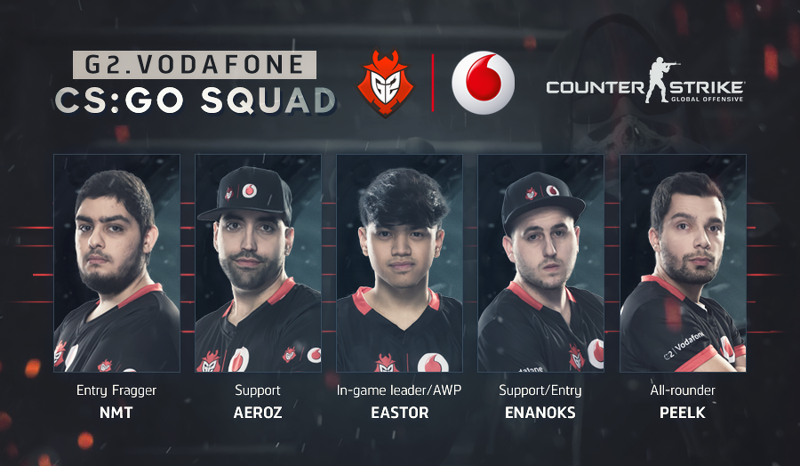 TNL eSports Brand Tracker 024: Vodafone and G2 eSports (Photo: G2 eSports)