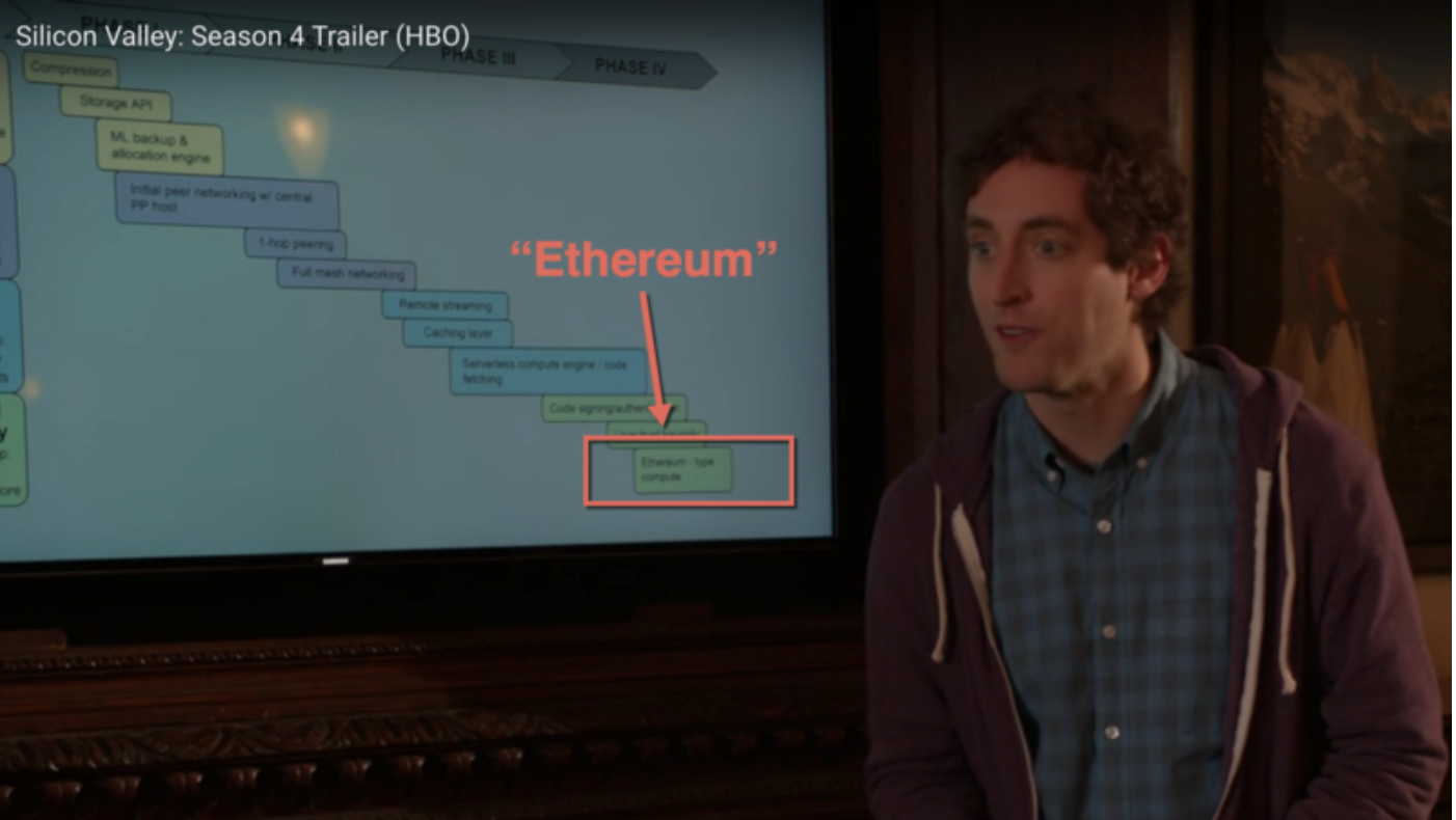 HBO's Silicon Valley (Photo: YouTube)