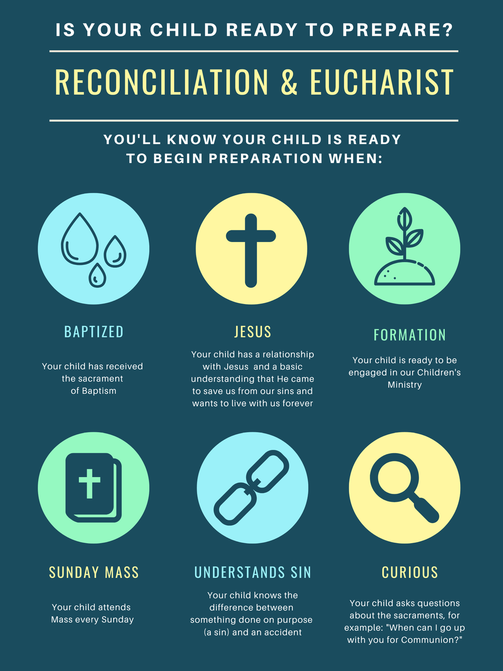 Children Sacraments Information — ST ANN CHILDREN AND YOUTH