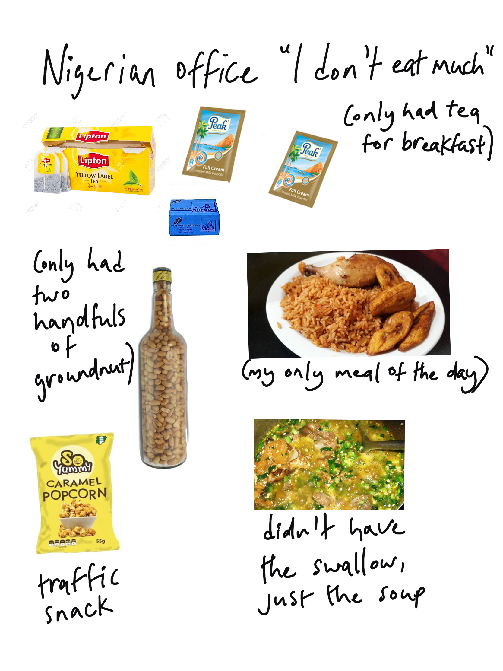 What to do when you're waiting to learn how to eat intuitively