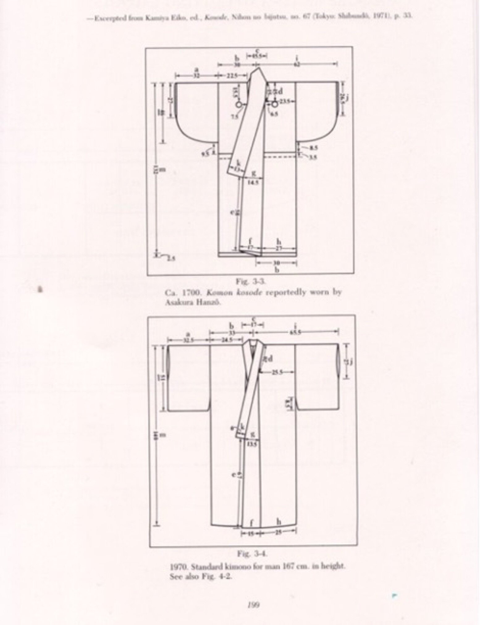 A Sabukaru Introduction To The Kimono — sabukaru