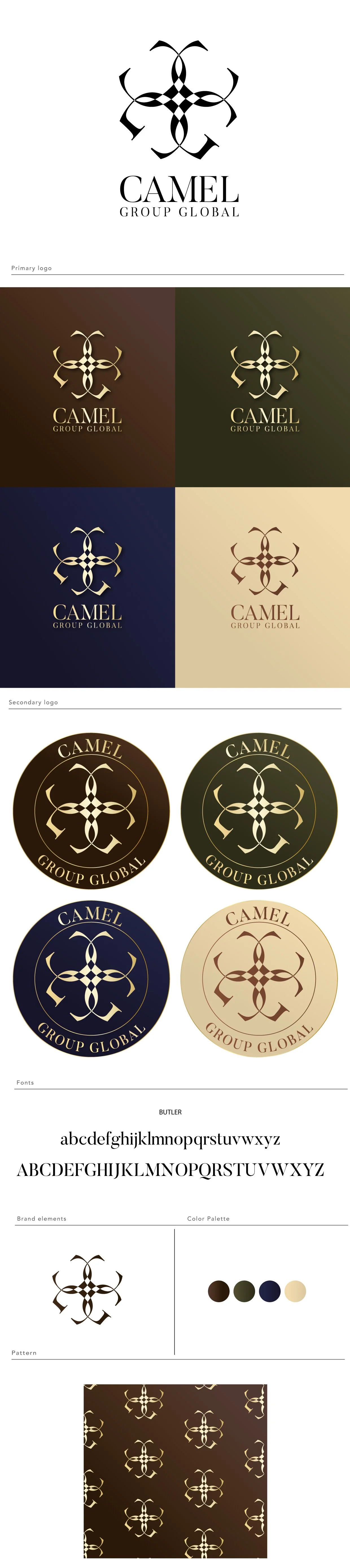 CAMEL GROUP GLOBAL STYLE GUIDE.jpg