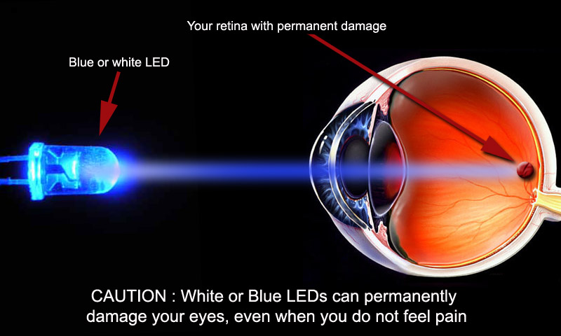 Is any blue light bad for your eyes?
