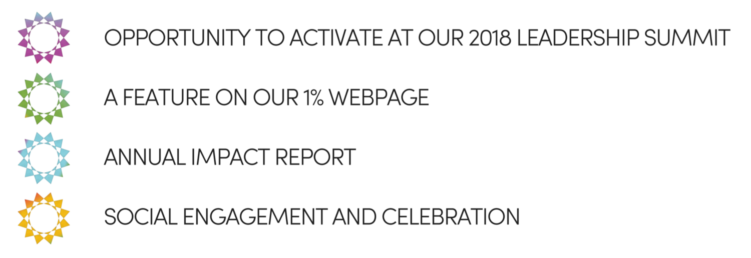 FEATURE+ON+OUR+1%+WEBPAGEOPPORTUNTITY+TO+ACTIVATE+AT+OUR+2018+LEADERSHIP+SUMMITANNUAL+IMPACT+REPORTSOCIAL+ENGAGEMENT+AND+CELEBRATION+(2).png