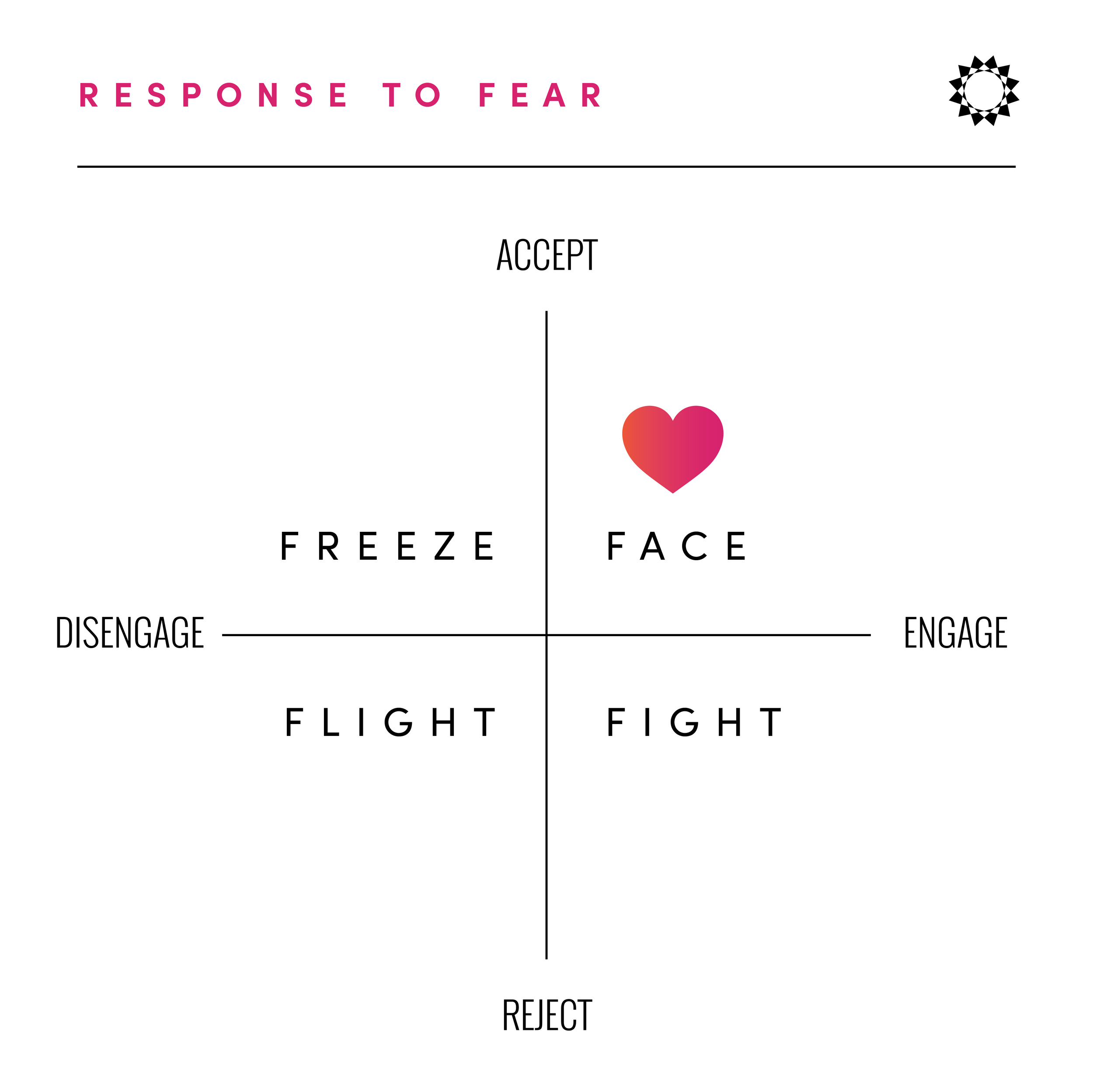 fear-ig-assorted-3-20.png