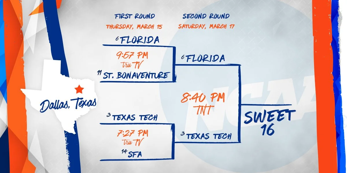 NCAA Tournament Second Round Viewing Party