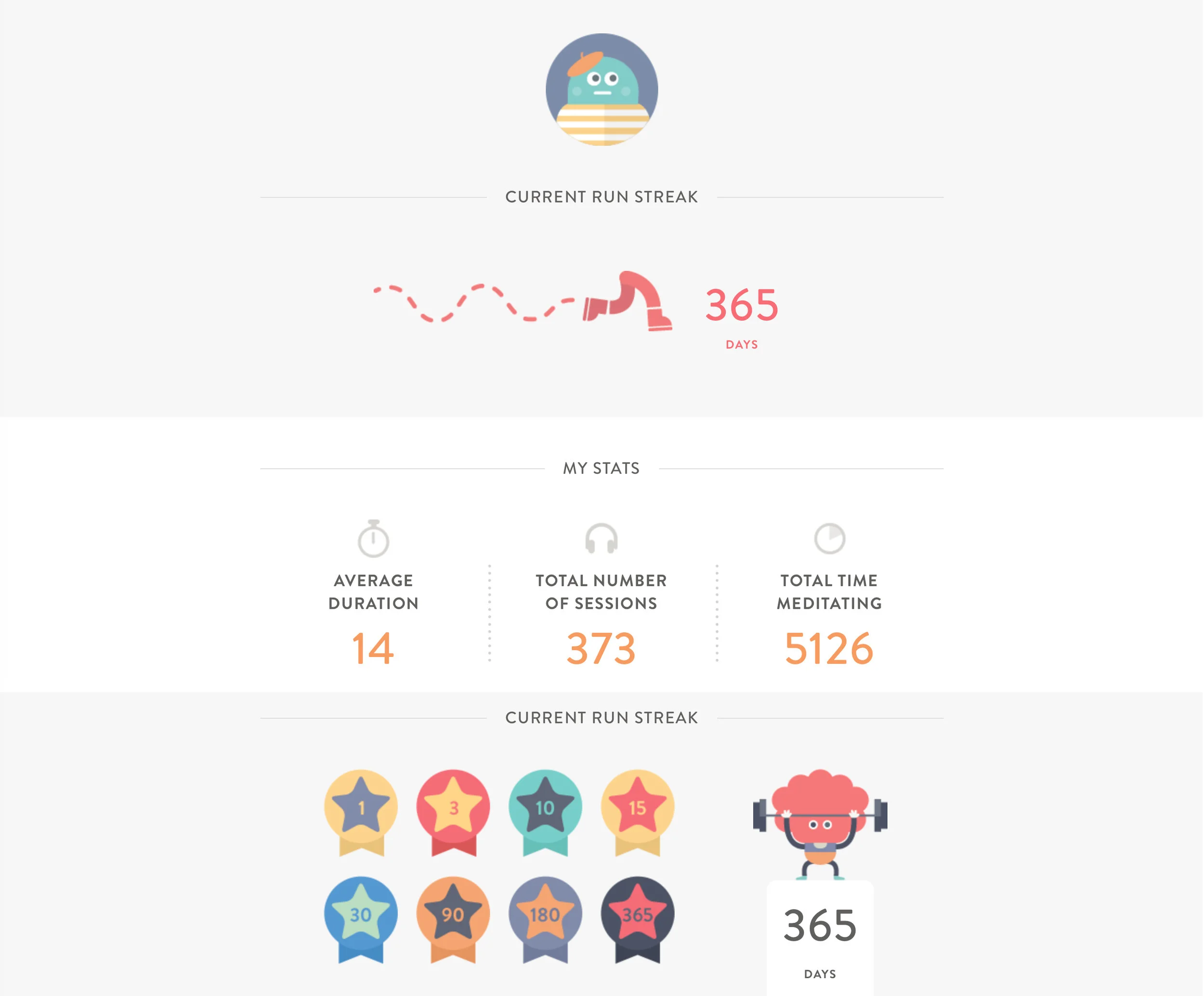 ALB's milestone as celebrated on the Headspace app.