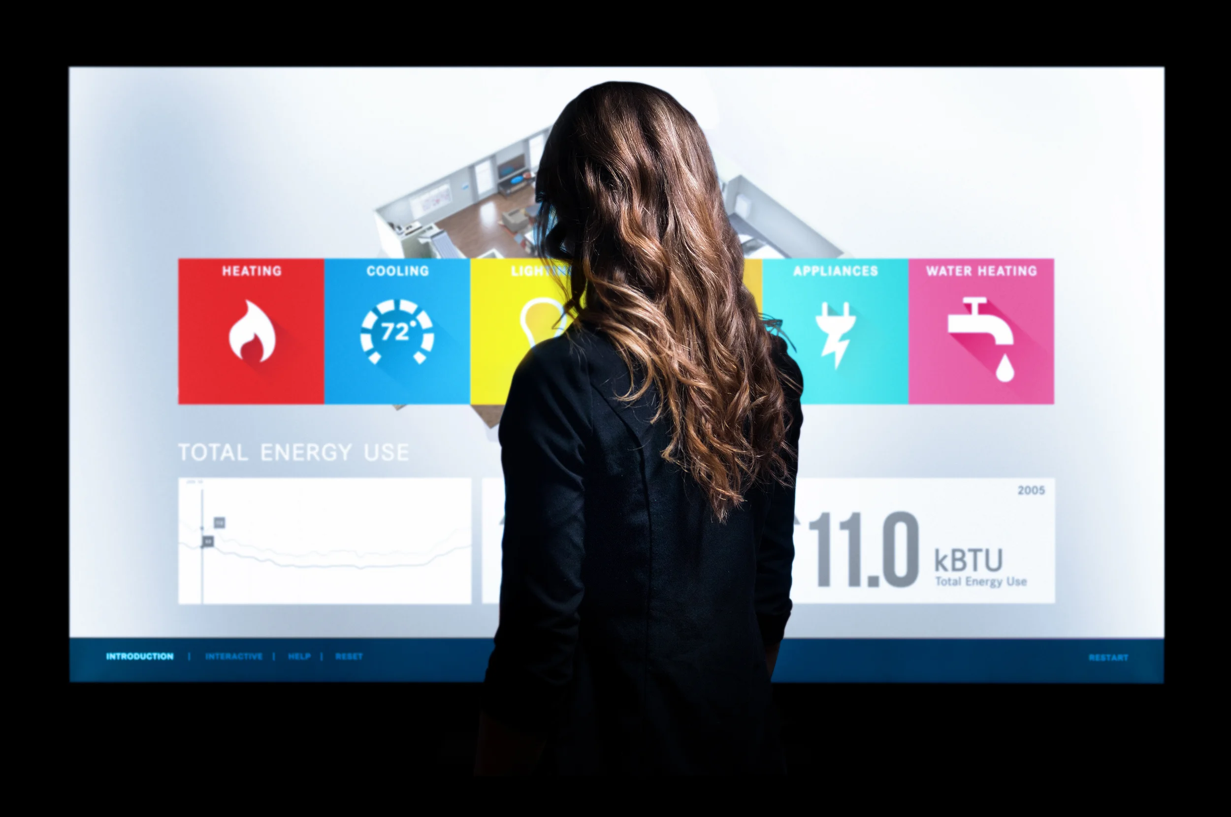 LVTHN_PG&E_Display1.jpg