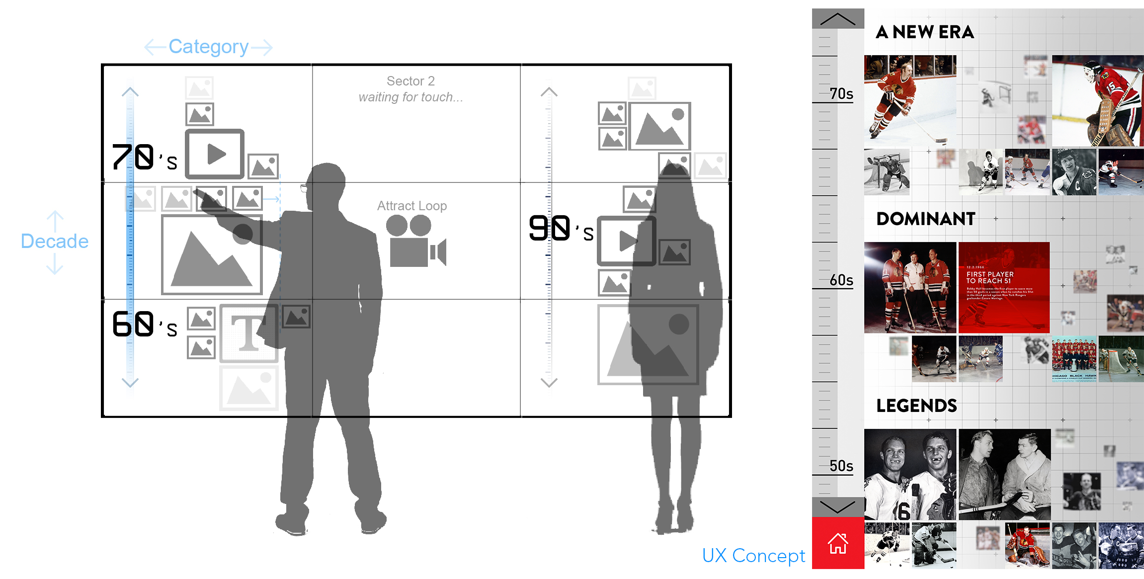 UX_Timeline_Combined.png