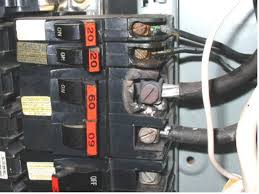 Federal Pacific Panel