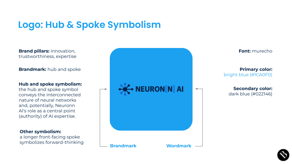 Logo Creation for Neuronn AI.png