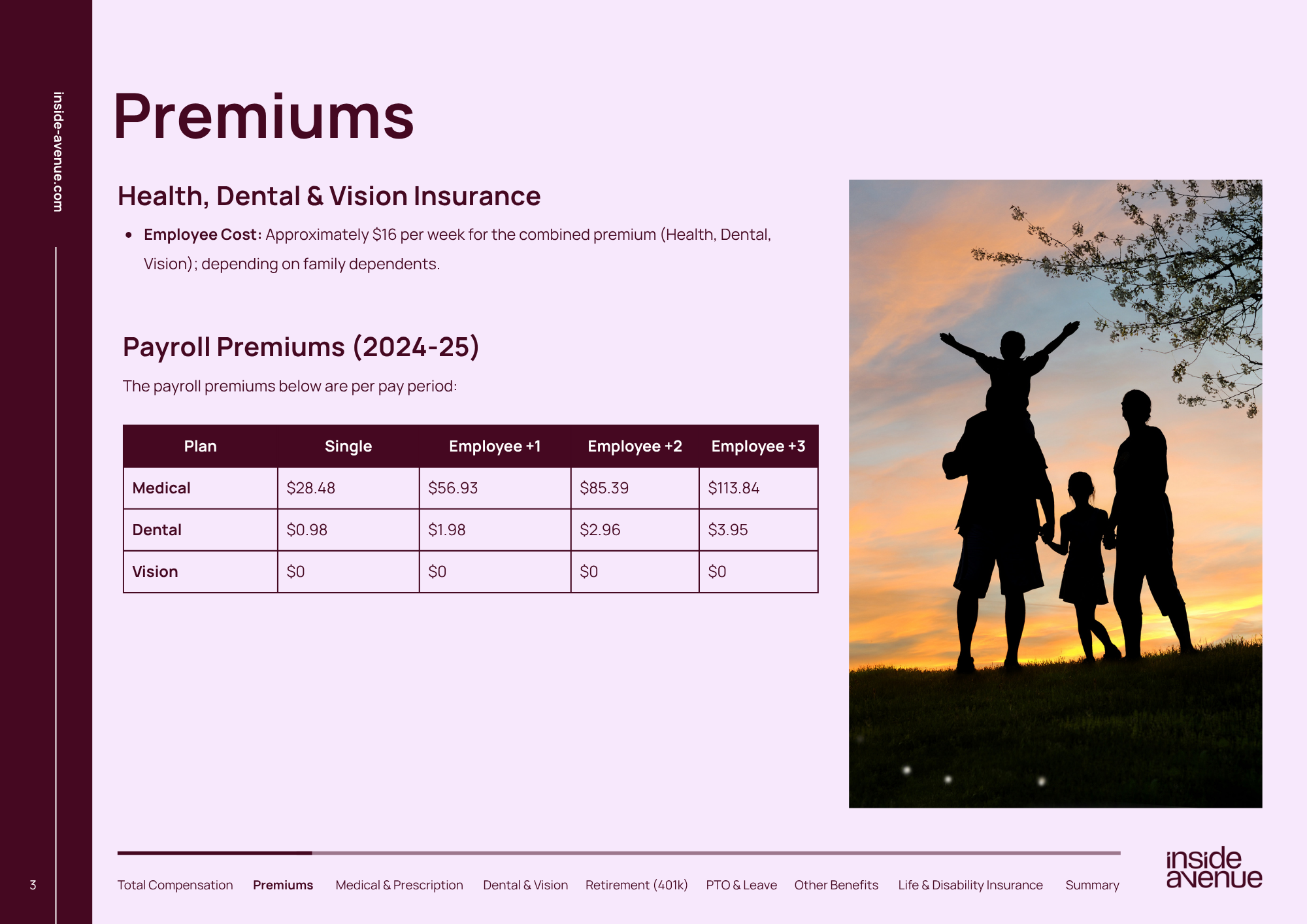 Benefits Package - Page 3 (Inside Avenue).png