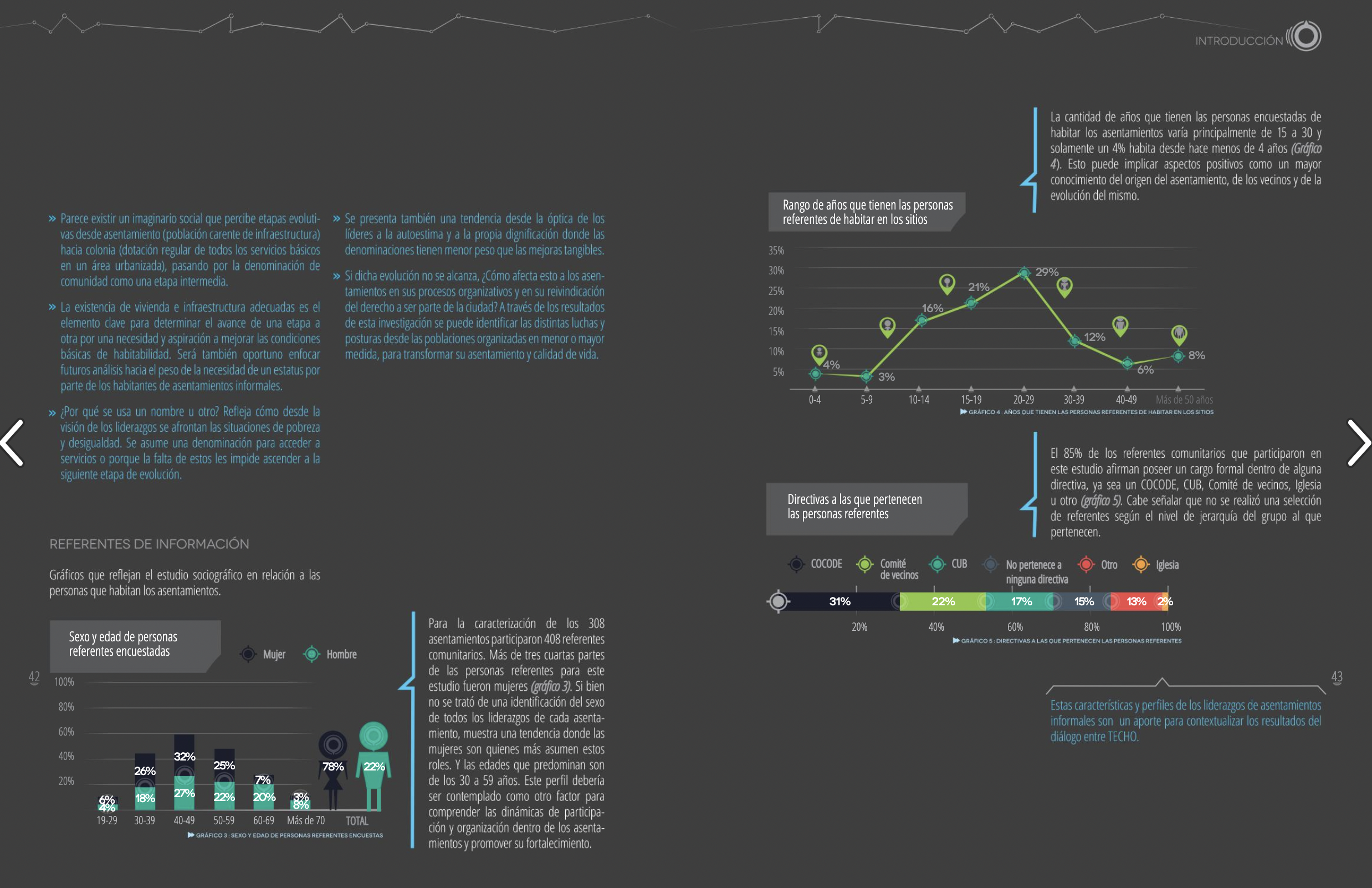 Techo portafolio 4.png