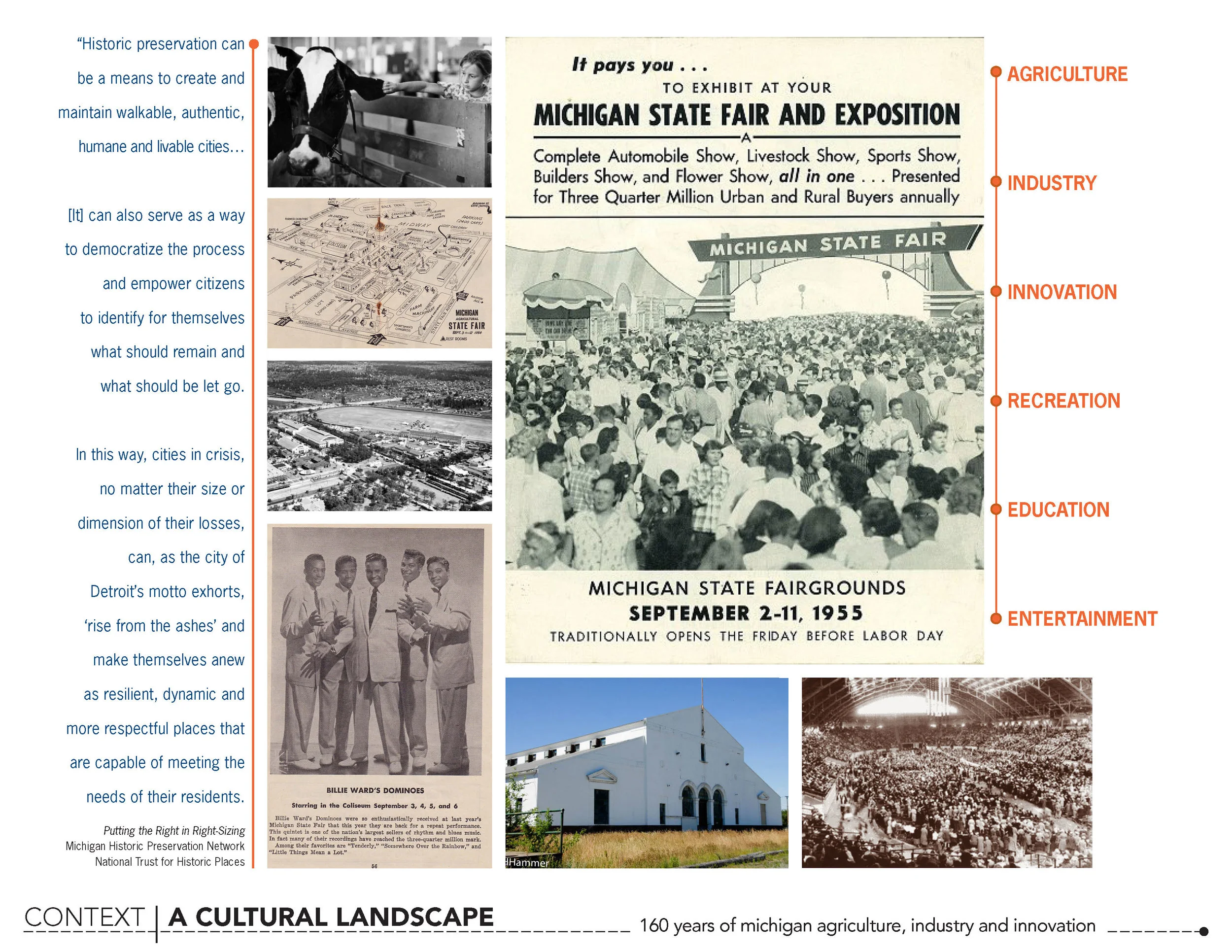 Cultural Landscape: 160 years of Michigan agriculture, industry and innovation