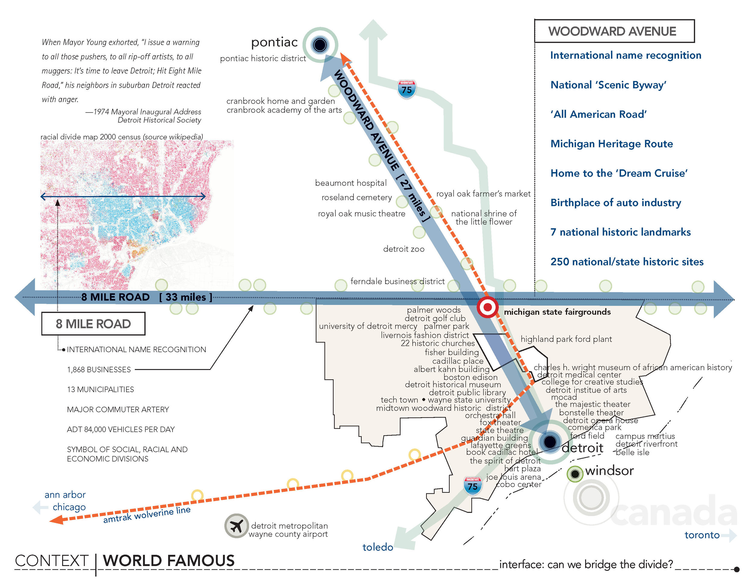 World Famous: interface - can we bridge the divide? 