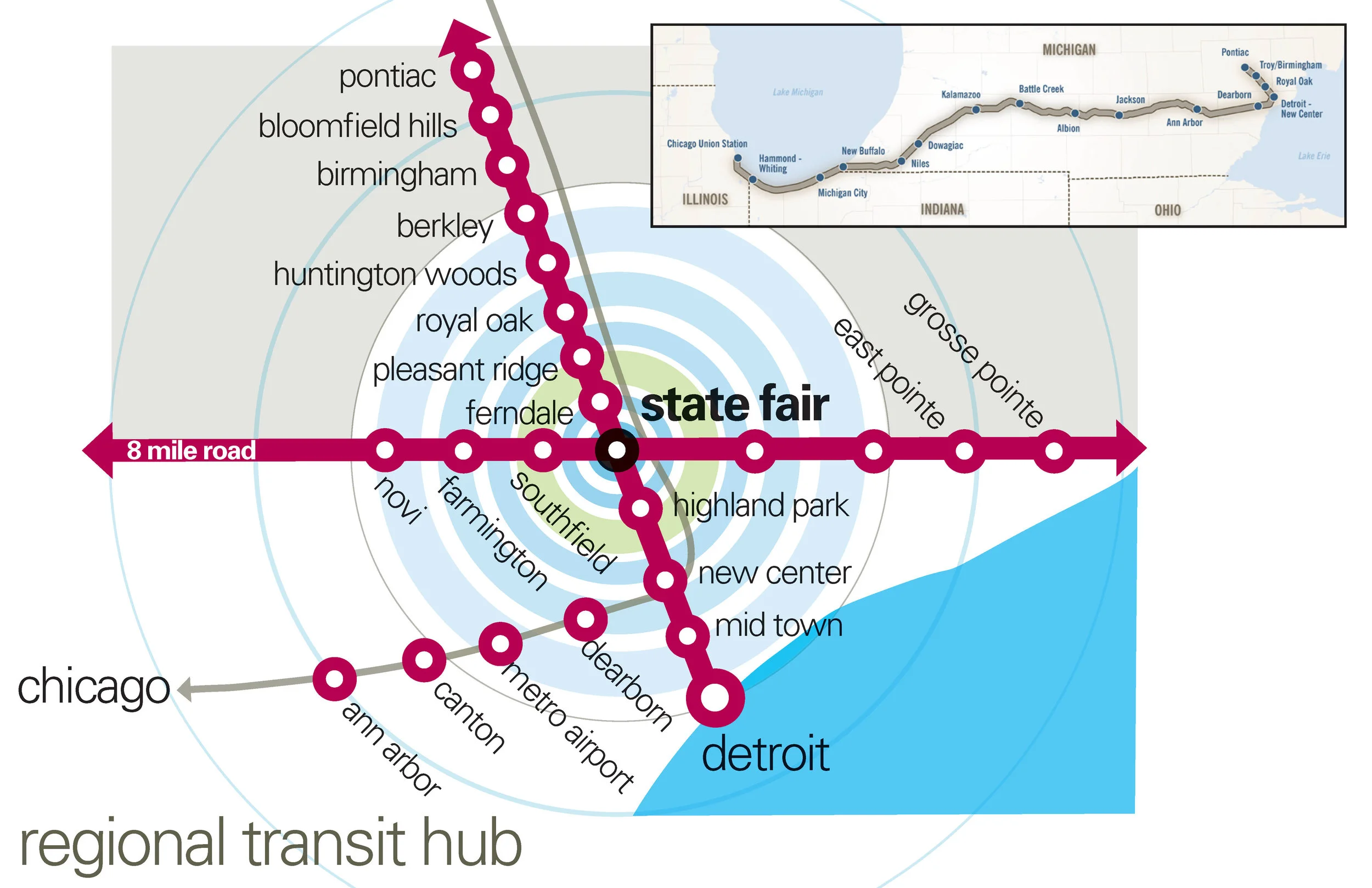 Regional Transit Hub