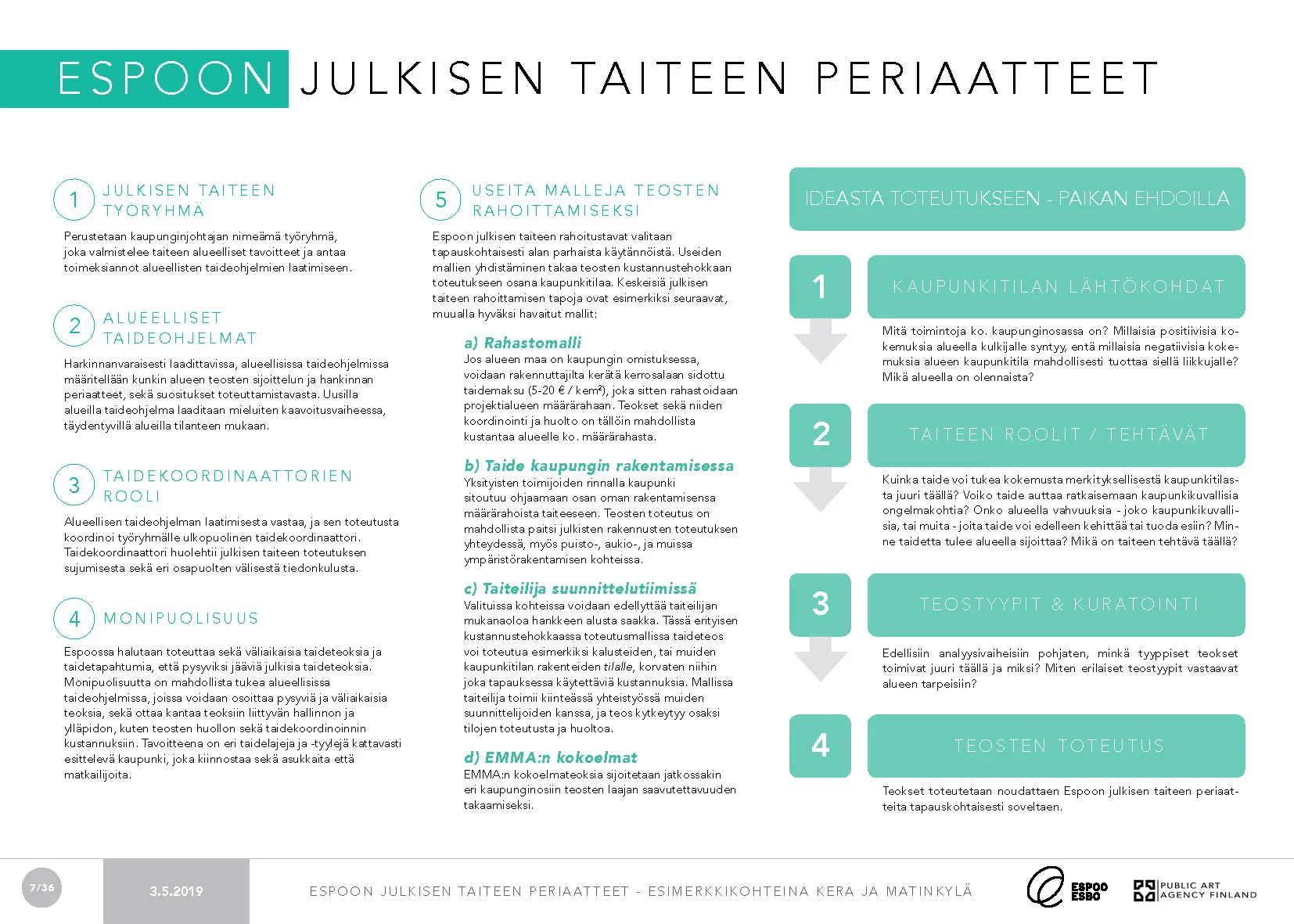 Espoon julkisen taiteen periaatteet_2019-5-3_WEB-koko_Page_07.jpg