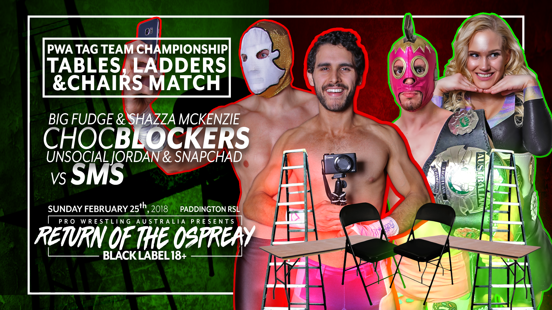 sms vs choc blockers