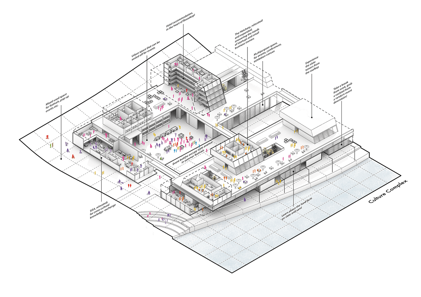 culture complex zoom in.png