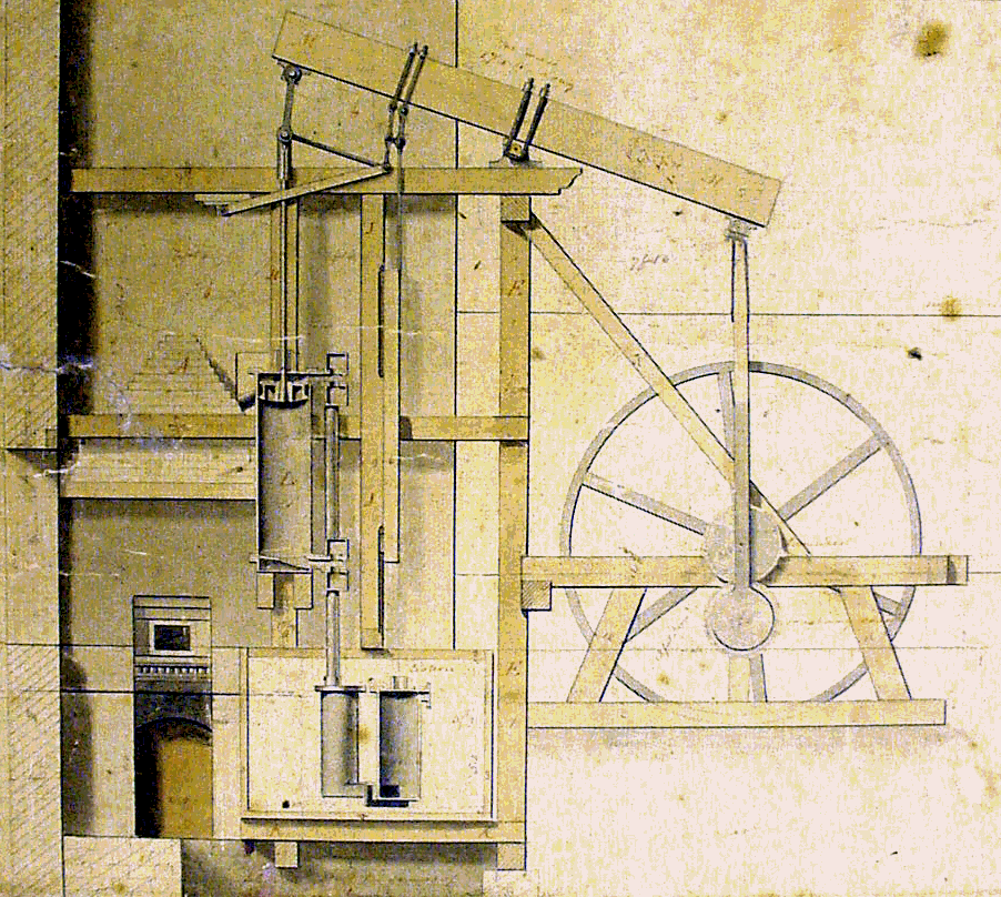 Chester engine. Reproduced with permission of the Library of Birmingham (MS 3147/5/8)