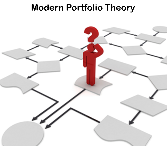 the confusing MPT based world of investing today