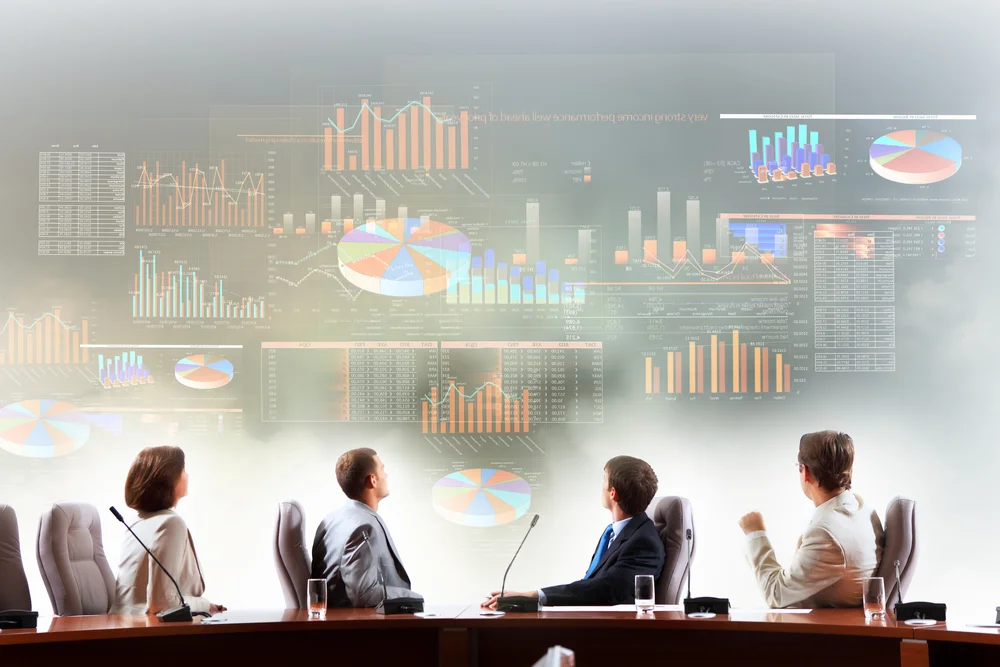 dynamic Investment theory was developed using scientific methods