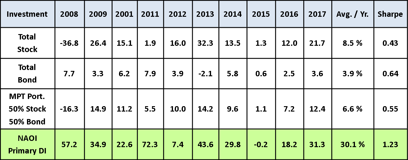 Web Chart 2.png