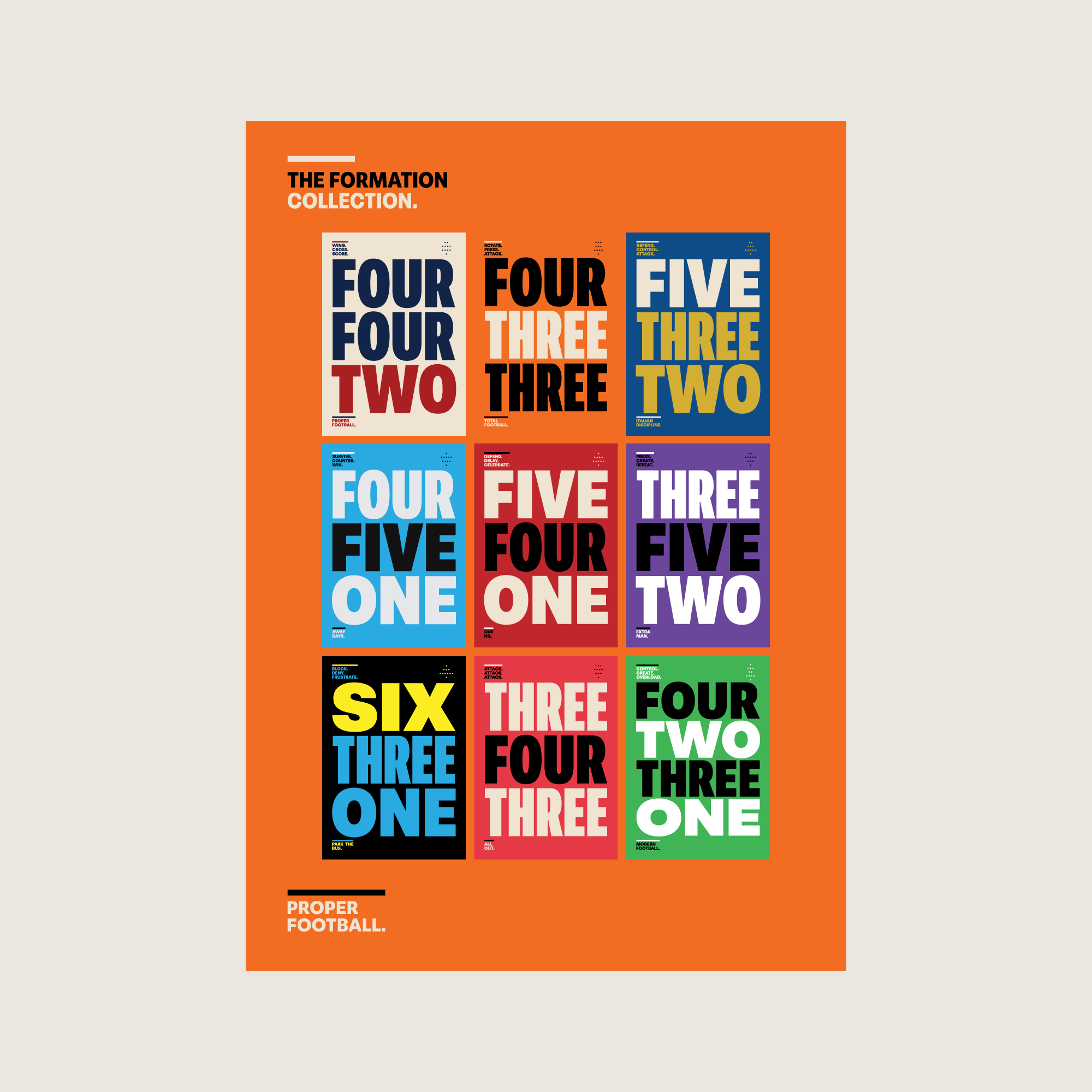 Division 90 Football Formation Poster Collection by Mr. Nope featuring 4-4-2, 4-3-3, 5-3-2, 5-4-1, 3-5-2, 6-3-1 and 4-2-3-1 football tactics posters