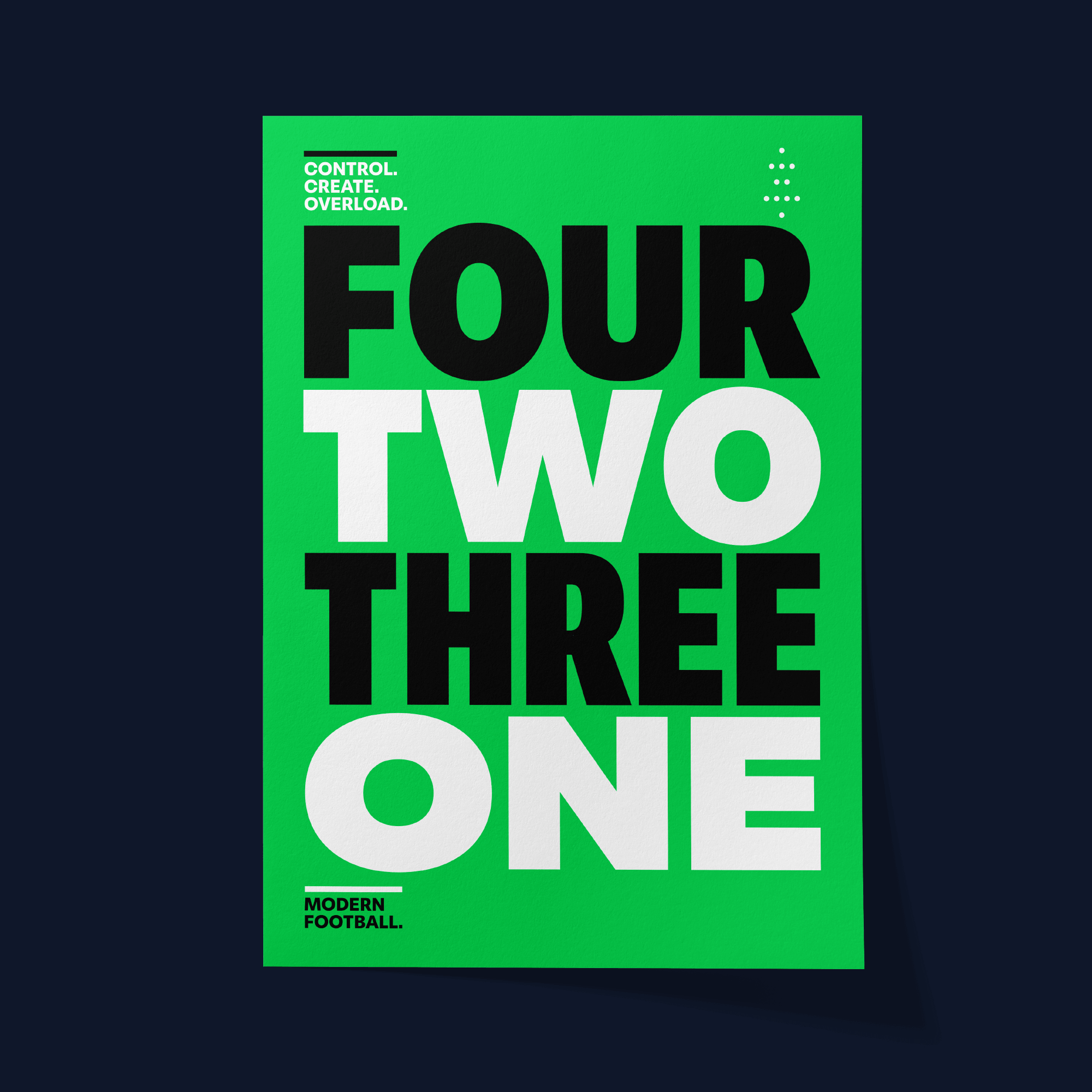 4-2-3-1 football formation poster print mockup inspired by modern football tactics, midfield overloads and positional play.