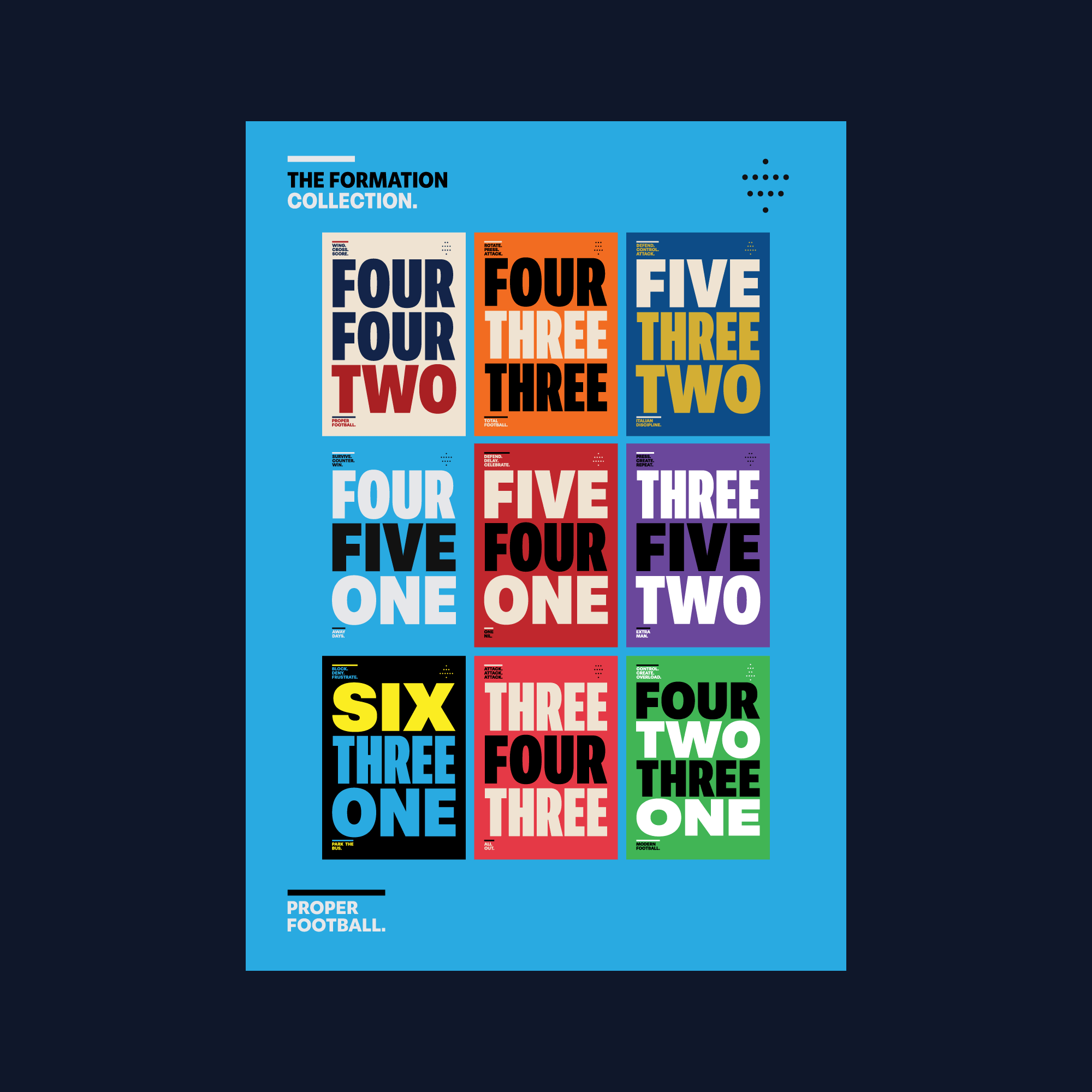 The Formation Collection football poster series featuring nine tactical formations including the versatile 4-5-1 system, designed by Mr. Nope.