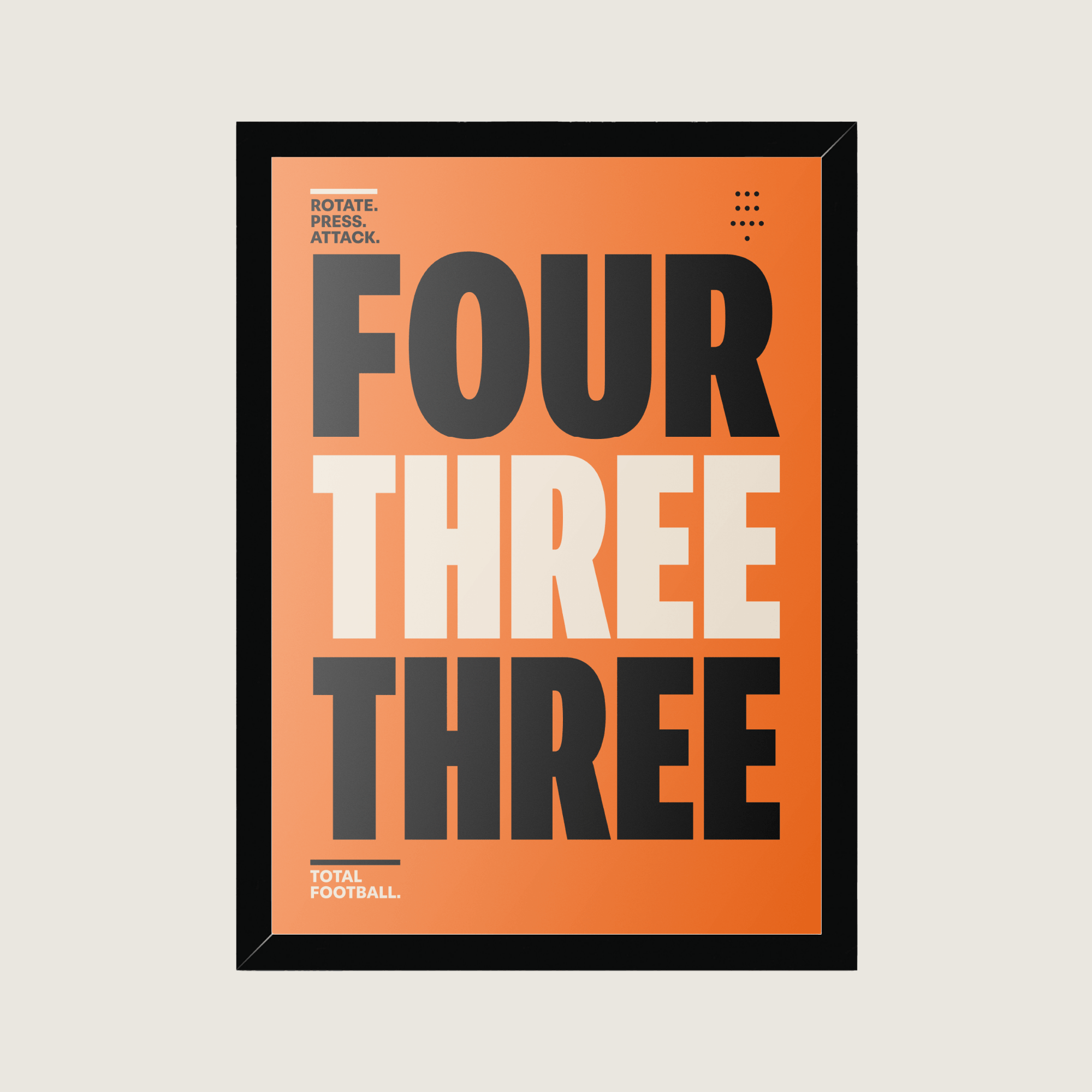 Framed 4-3-3 Football Formation Poster by Mr. Nope inspired by Total Football tactical philosophy
