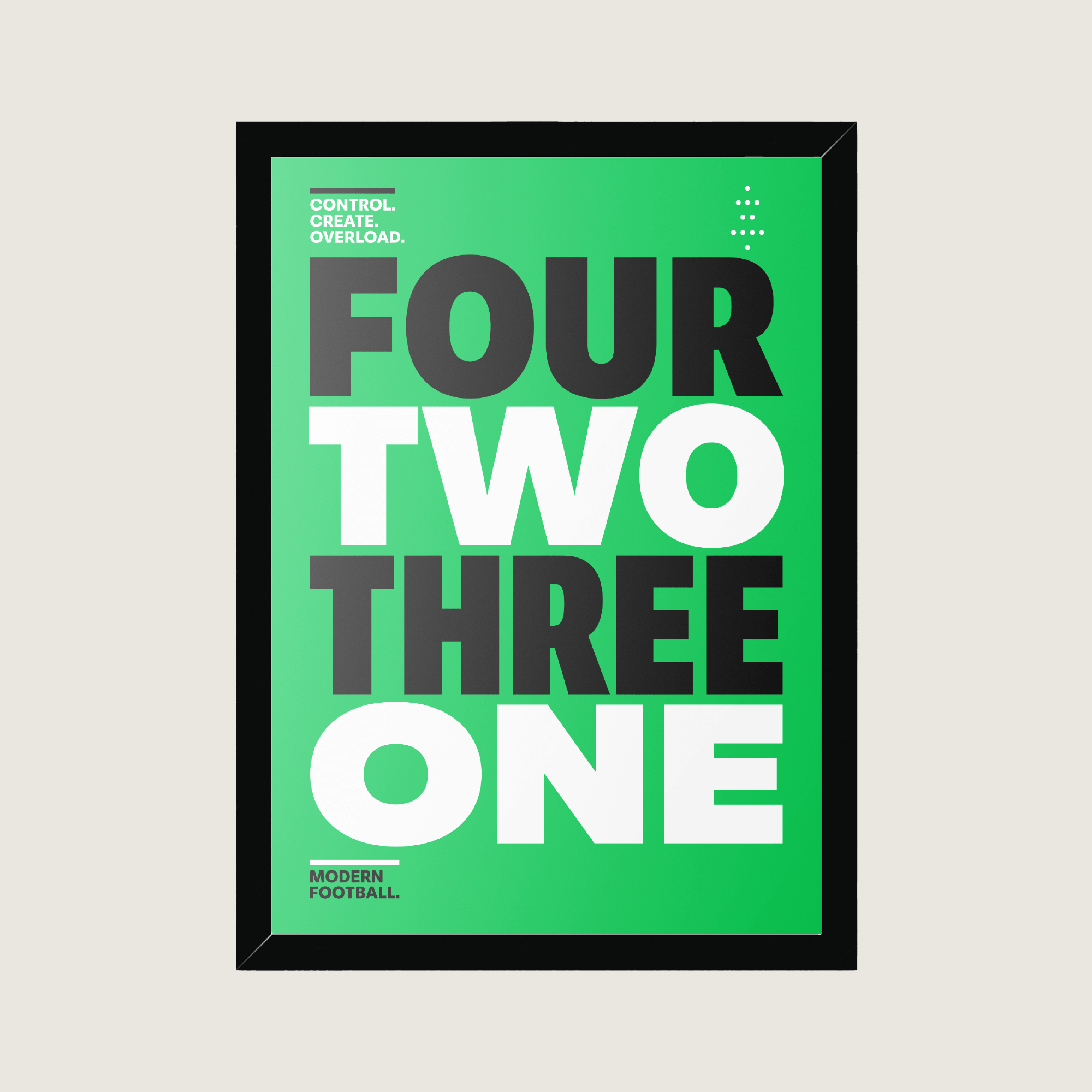 Framed 4-2-3-1 football formation poster featuring bold green typography and the slogan Control. Create. Overload.