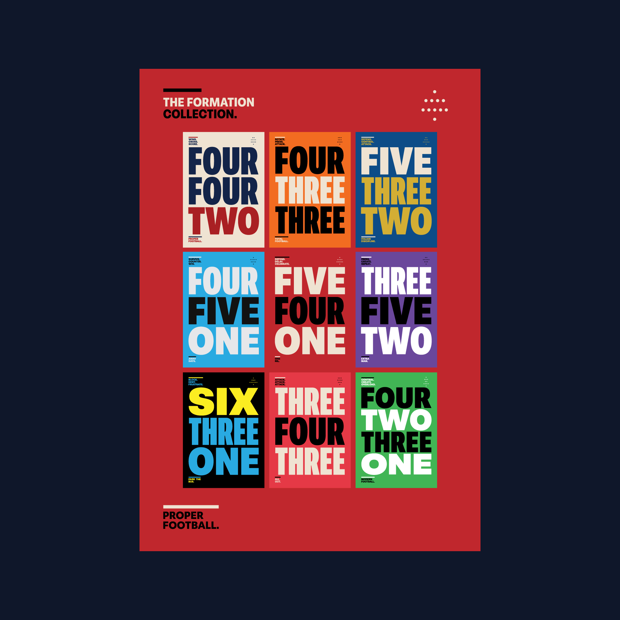 The Formation Collection football poster series featuring nine tactical formations including the defensive-minded 5-4-1 system, designed by Mr. Nope.