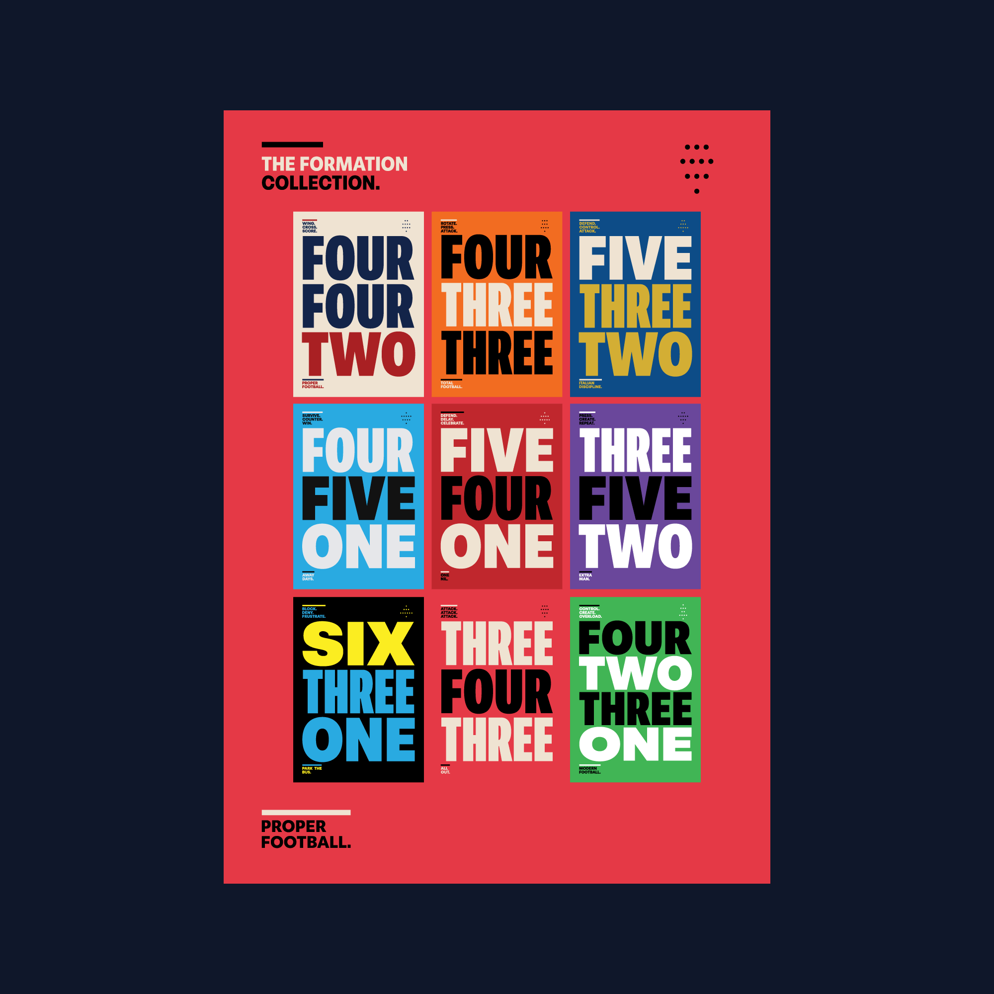 The Formation Collection football poster series featuring nine tactical formations including 4-4-2, 4-3-3, 5-3-2, 4-5-1, 5-4-1, 3-5-2, 6-3-1, 3-4-3 and 4-2-3-1, designed by Mr. Nope.