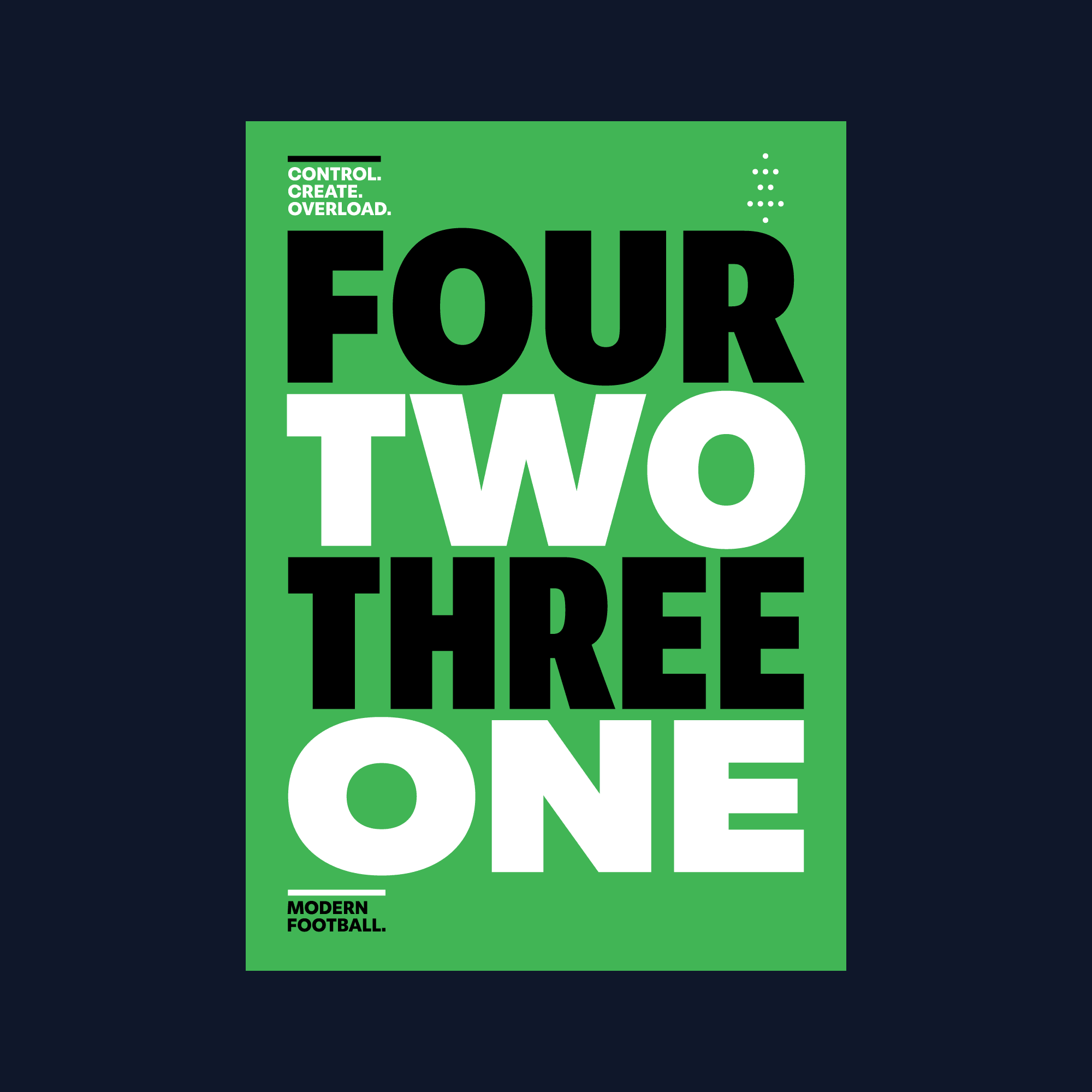 4-2-3-1 football formation poster in green, black and white featuring the slogan Control. Create. Overload. and the phrase Modern Football.
