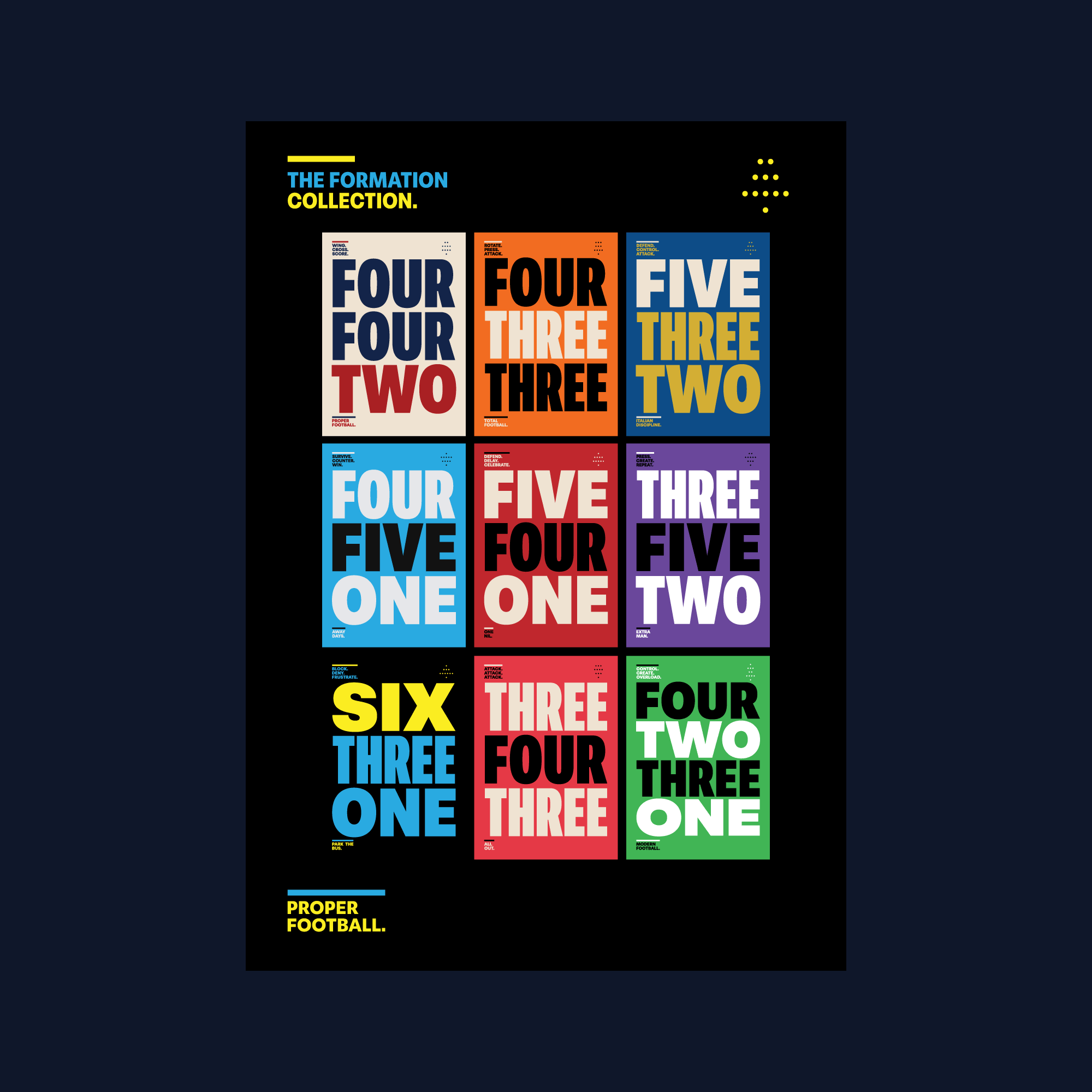 The Formation Collection football poster series featuring nine tactical football formations including the defensive 6-3-1 system, designed by Mr. Nope.