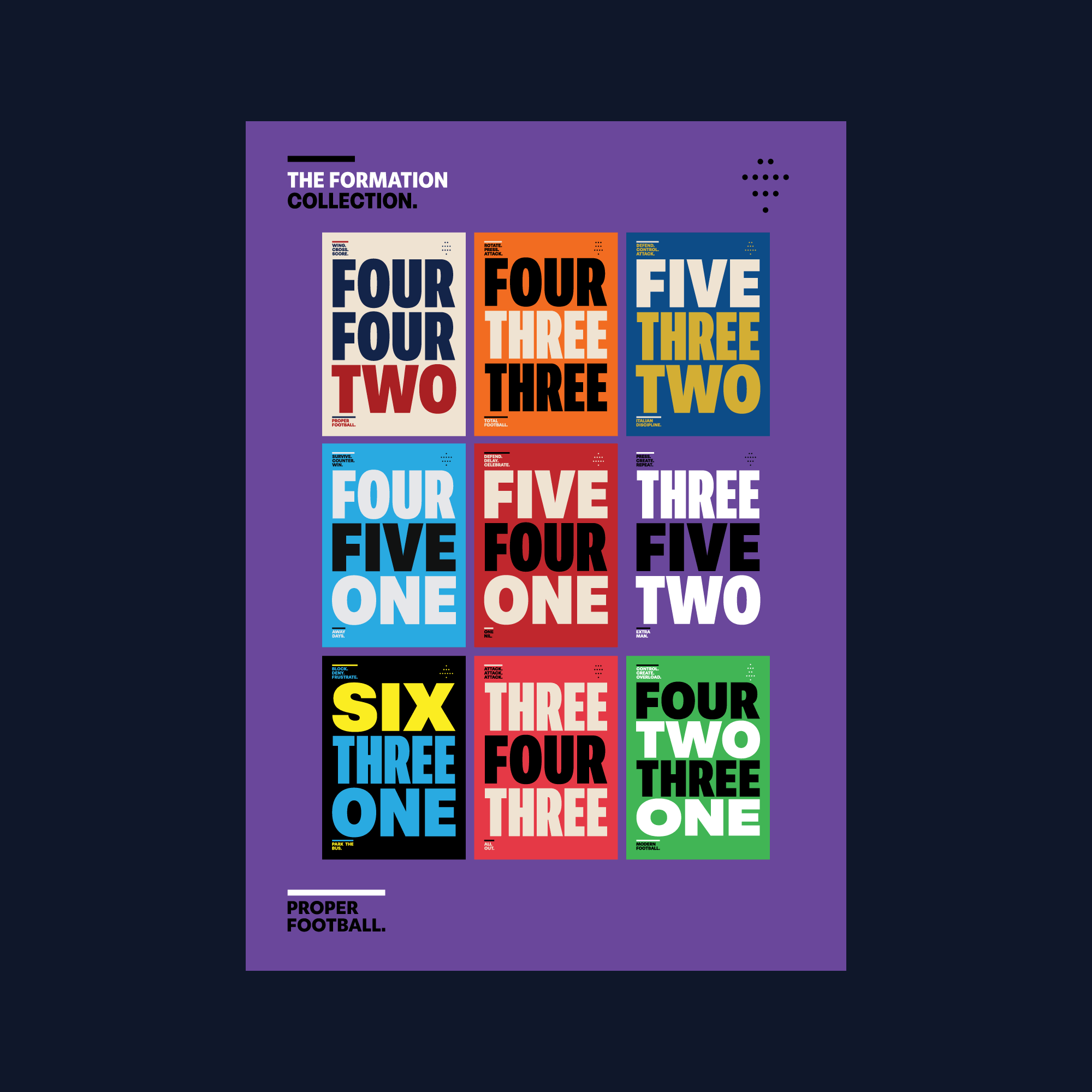 The Formation Collection football poster series featuring nine tactical formations including the attack-minded 3-5-2 system, designed by Mr. Nope.