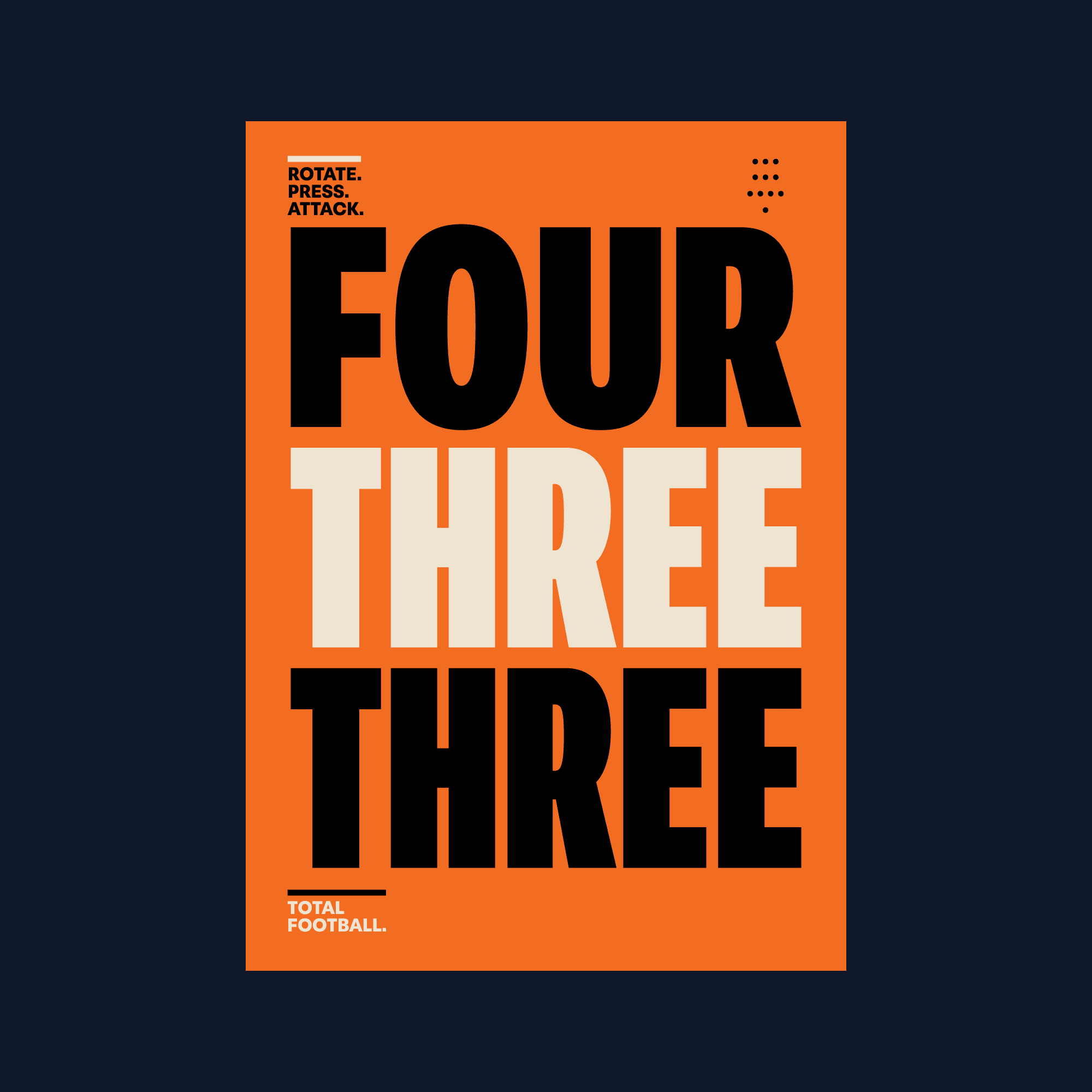 4-3-3 Football Formation Poster Digital Download