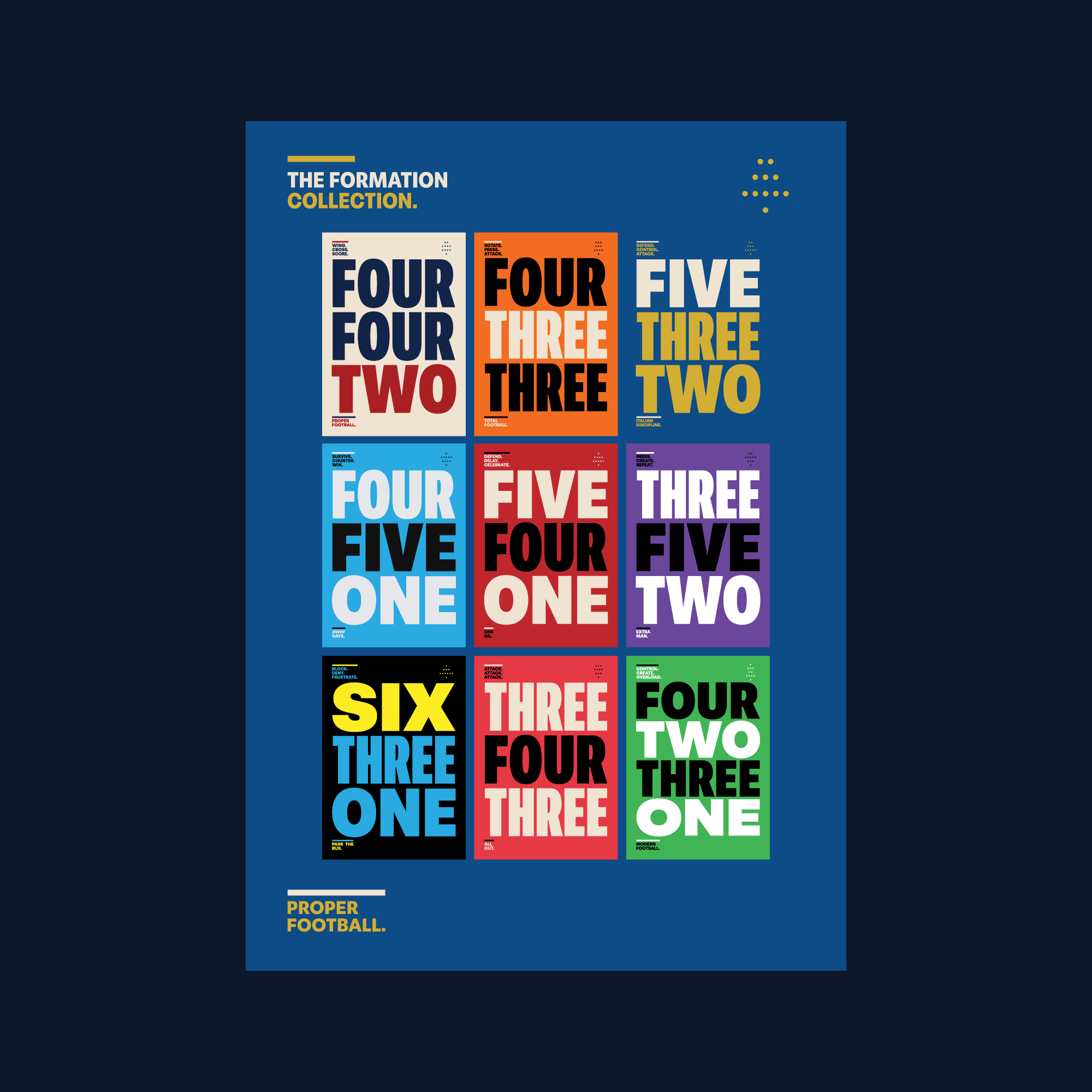 Division 90 Football Formation Poster Collection by Mr. Nope featuring 4-4-2, 4-3-3, 5-3-2, 5-4-1, 3-5-2, 6-3-1 and 4-2-3-1 football tactics posters