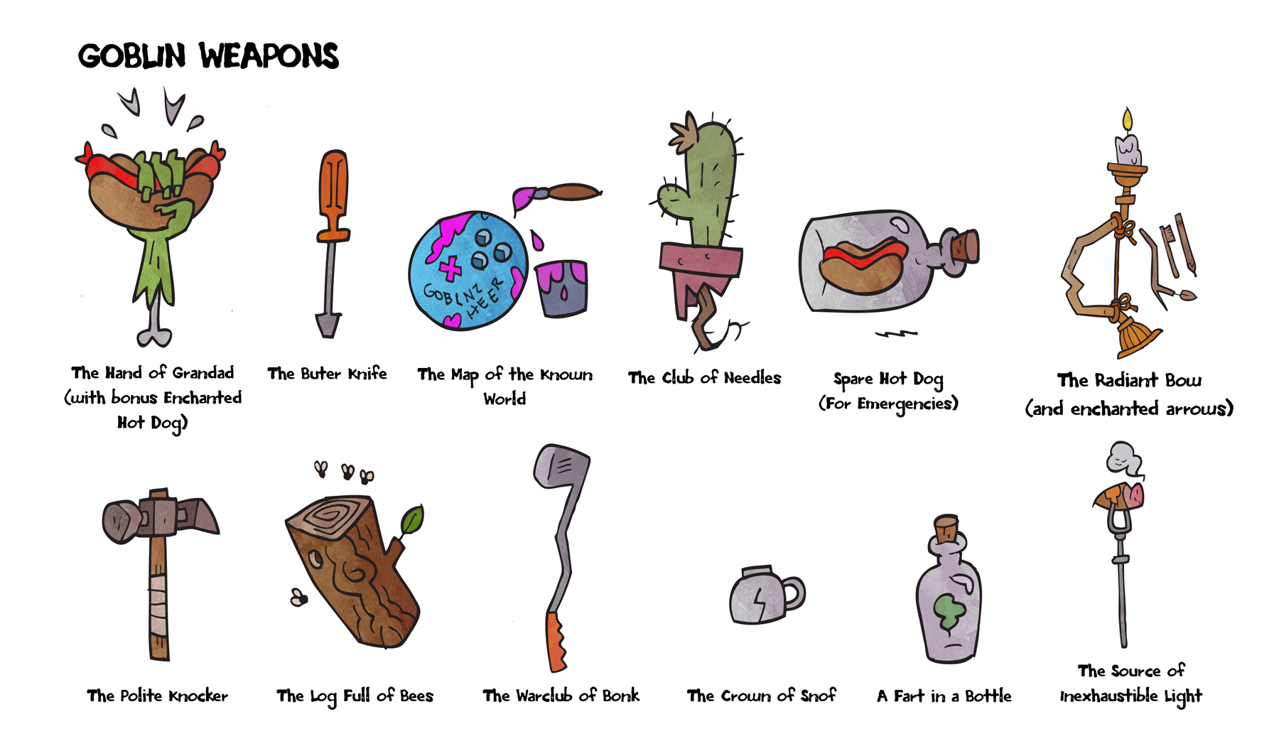 An assortment of goblin weapons and paraphernalia.