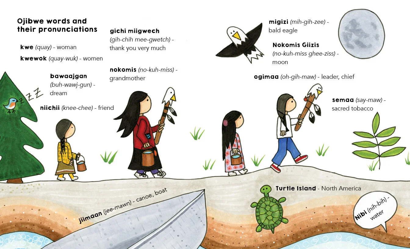 Ojibwe+words_p.34-35.jpg