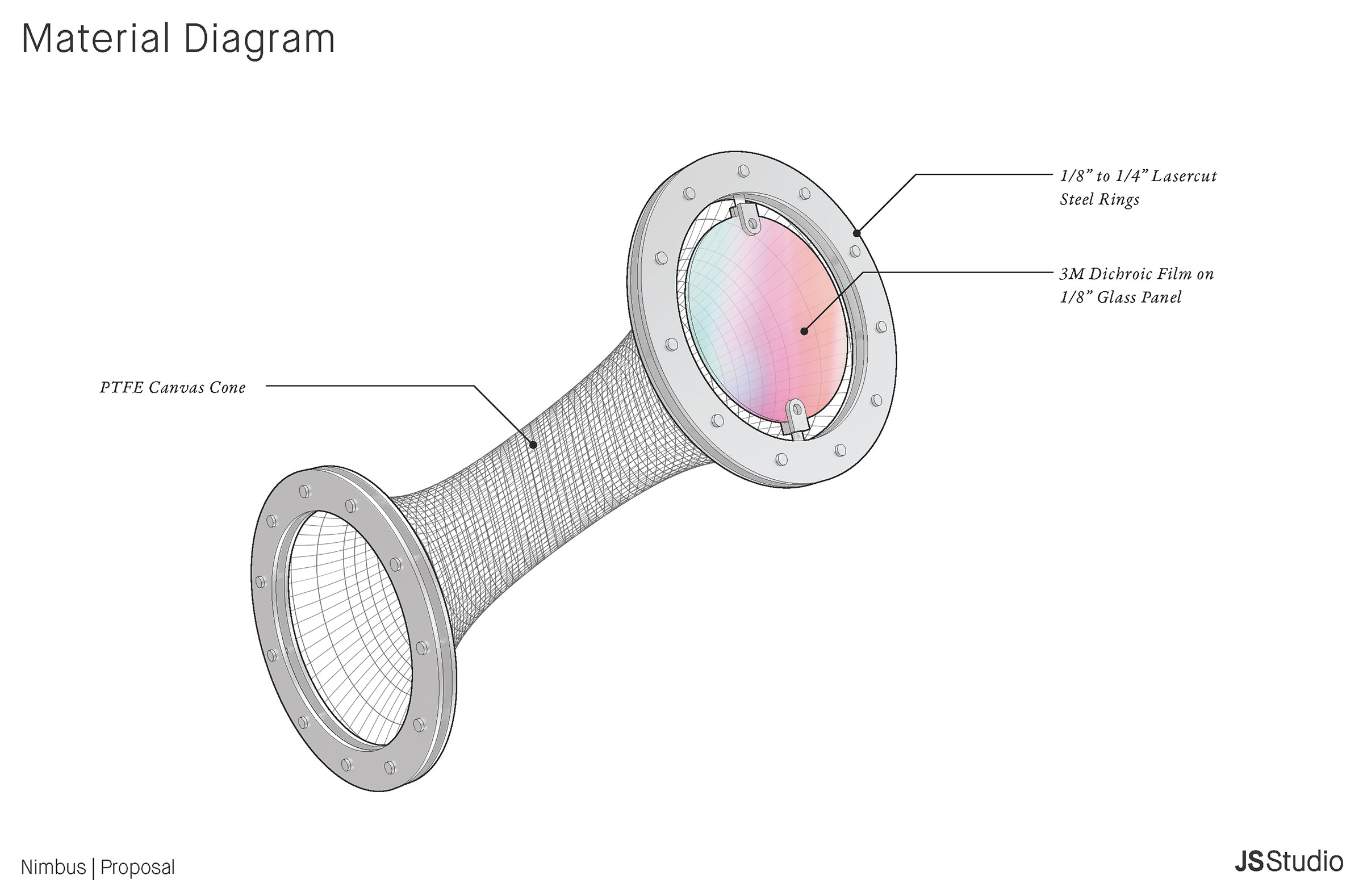 20210515_KCI Proposal Presentation-v2_Jenny Sabin Studio_Page_07.png