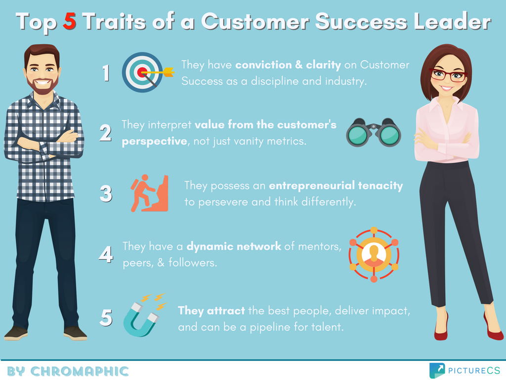 Top Traits of a Customer Success Leader.png