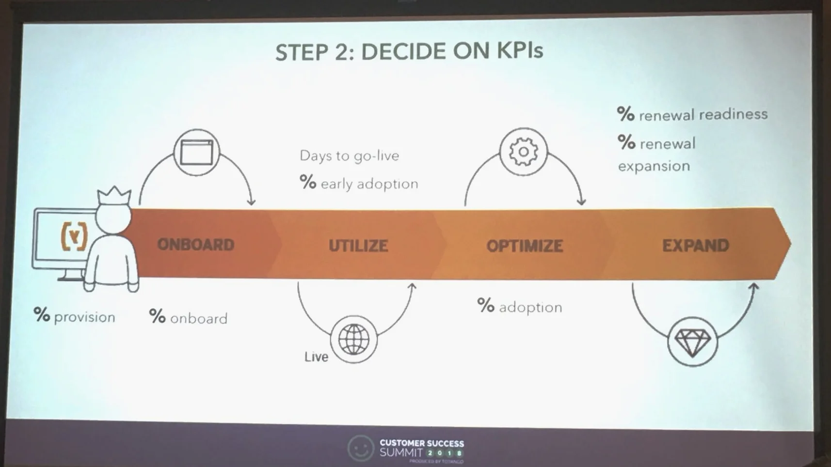 SAP_Journey.jpg