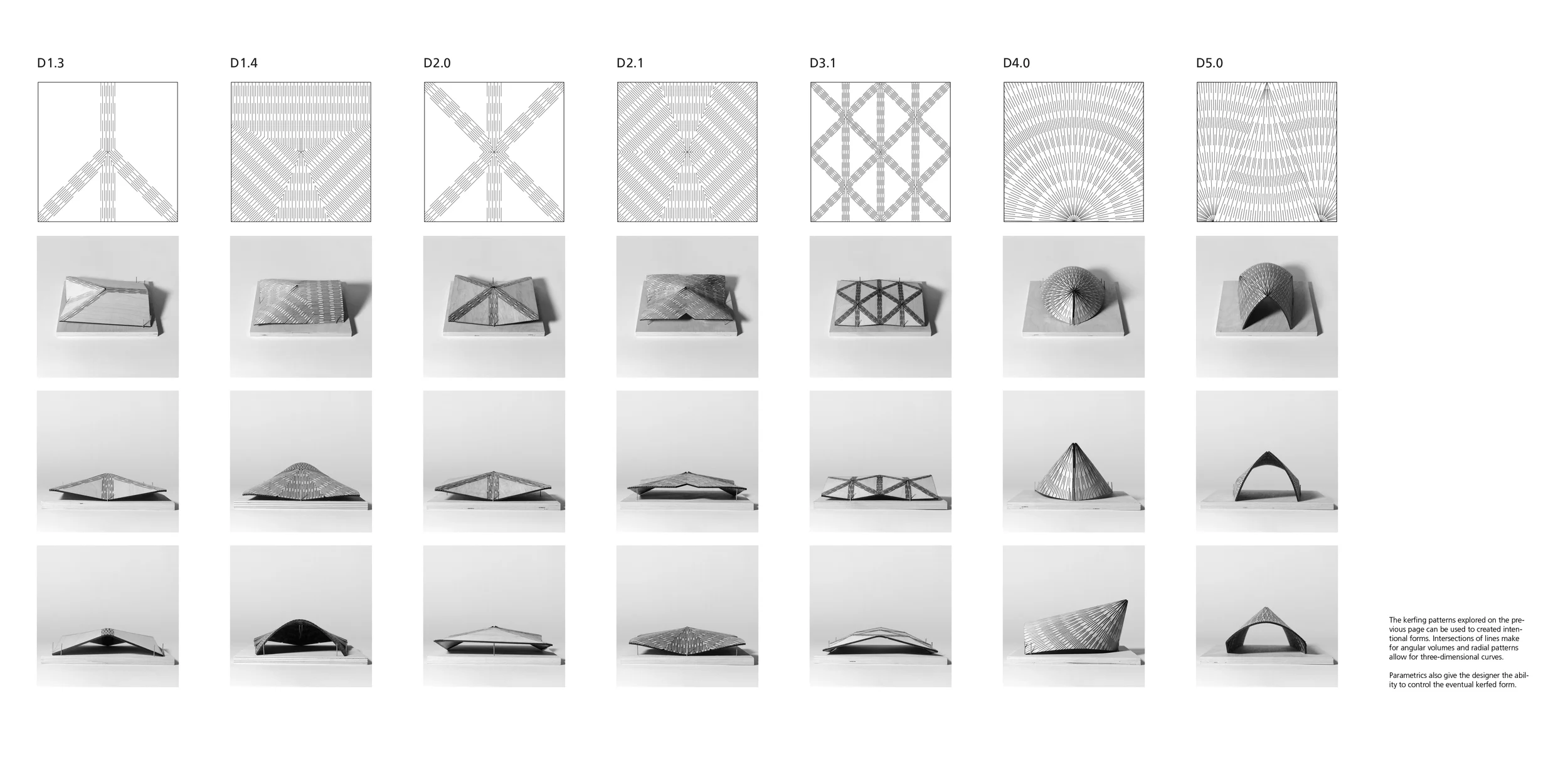 kerfing layout.jpg