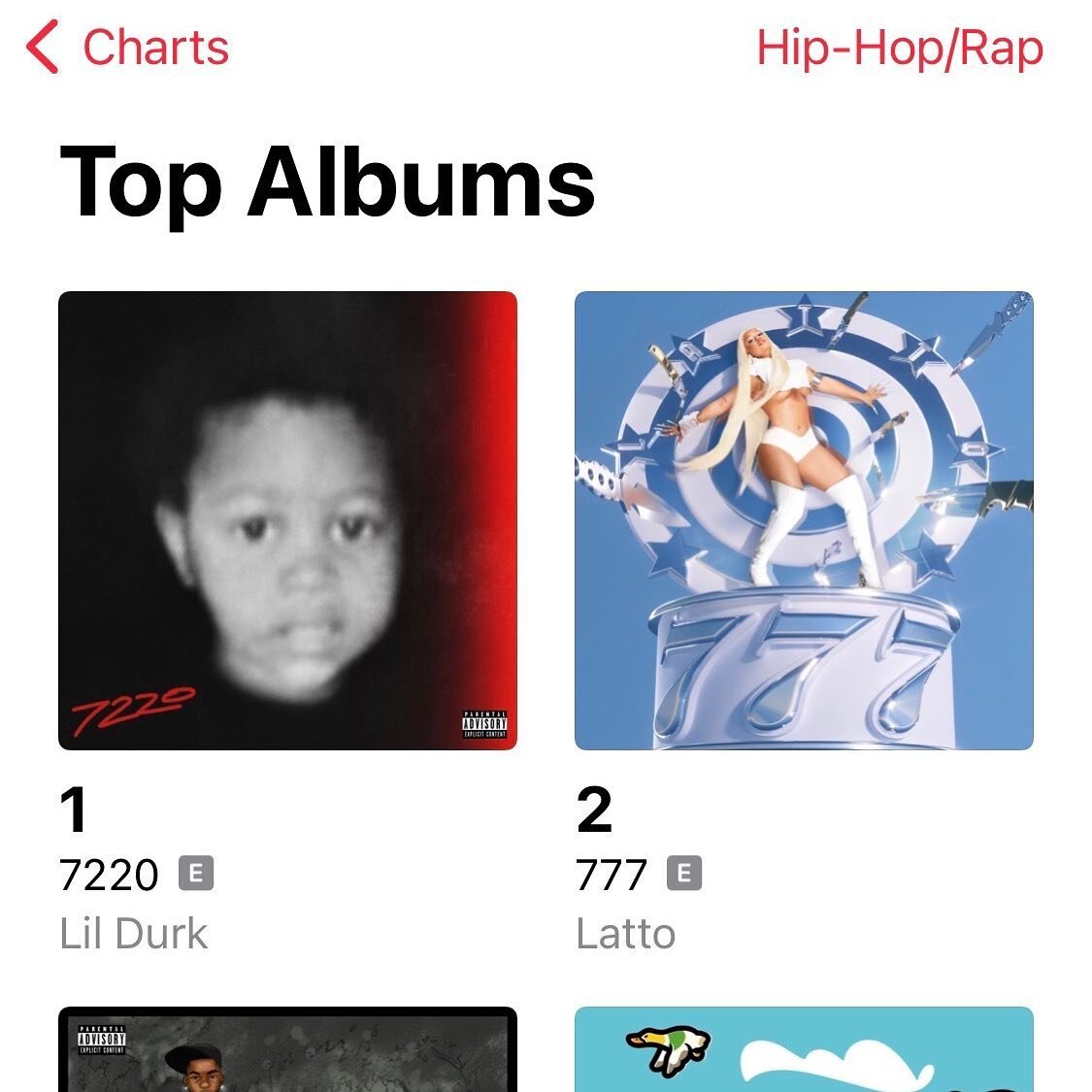 Congratulations @latto777🎰🔥🎉 &lsquo;777&rsquo; Is Currently #2 On @applemusic Top Hip-Hop/ Rap Albums #newmusic #latto #biglatto #rap