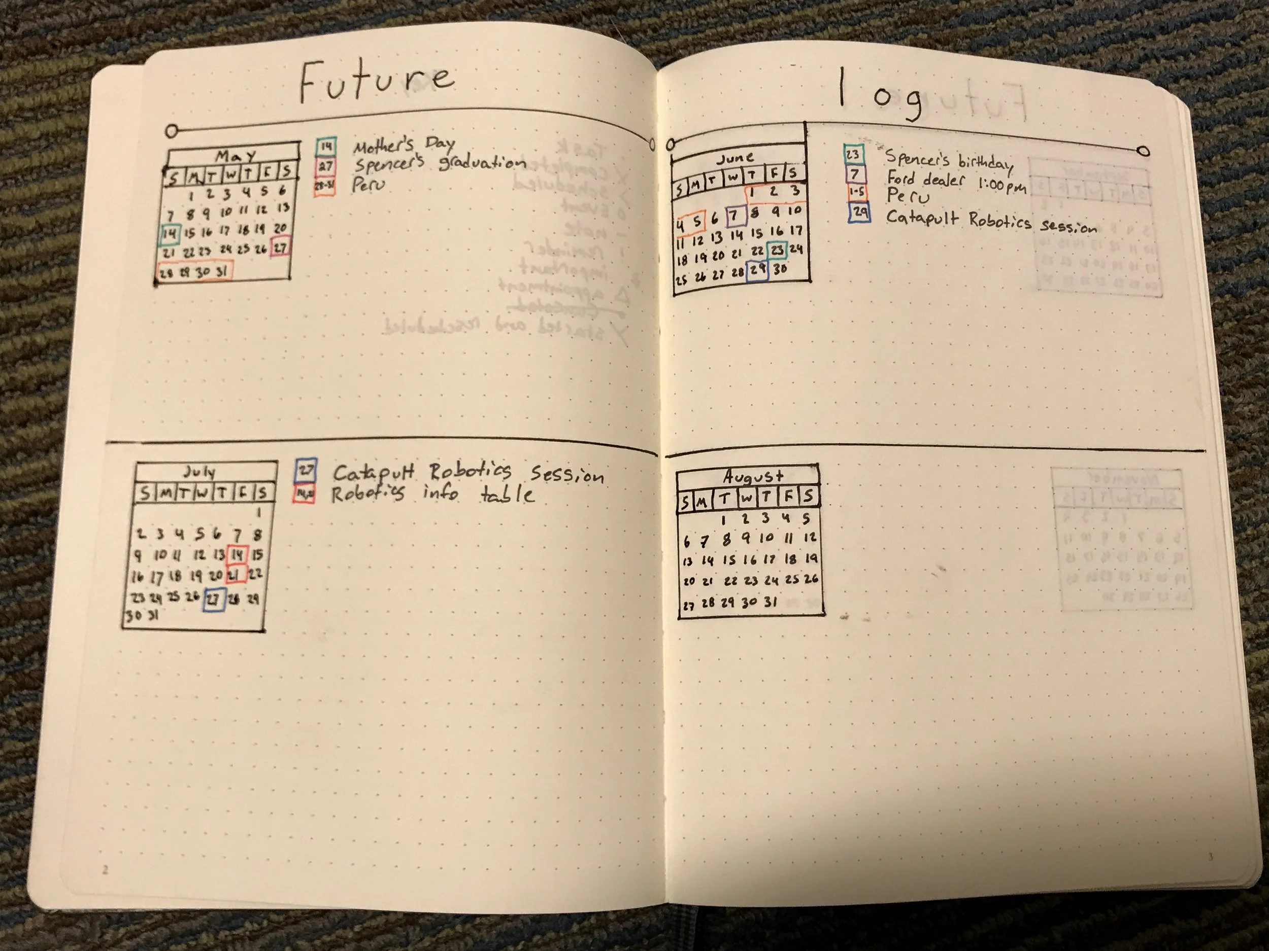 I try to only write down major events here