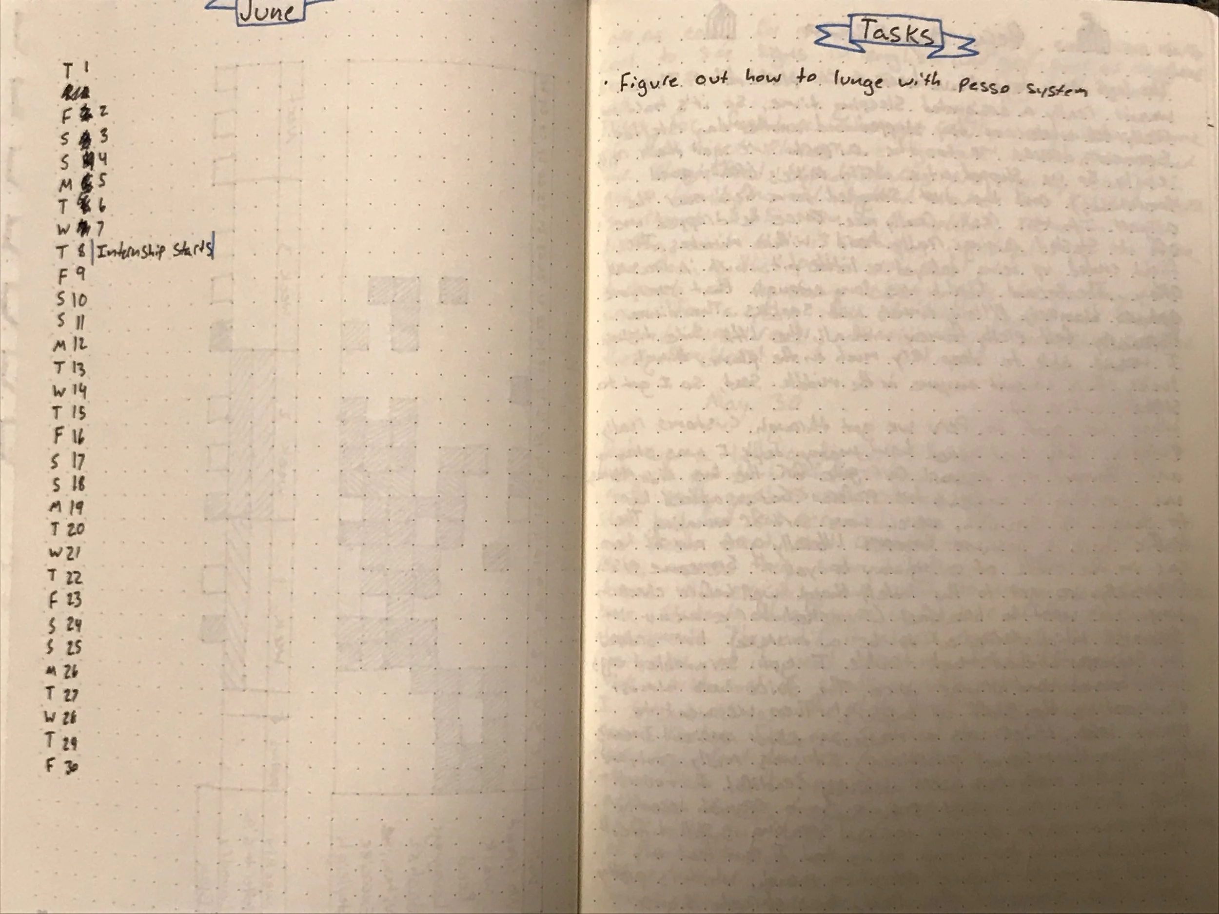 I usually have more written in here, but I do like the set up