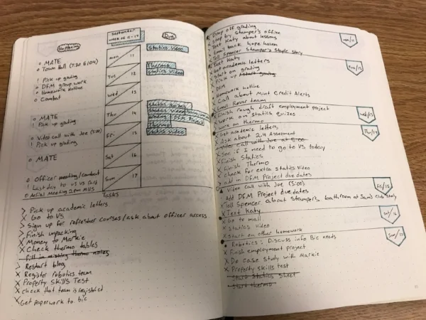 You know it's bad When your bullet journal looks like this