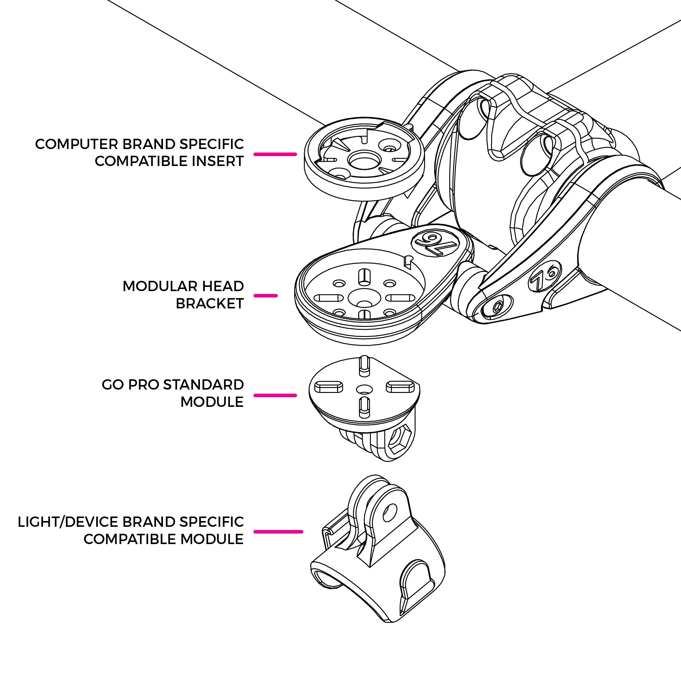 adjustable modular mount.jpg